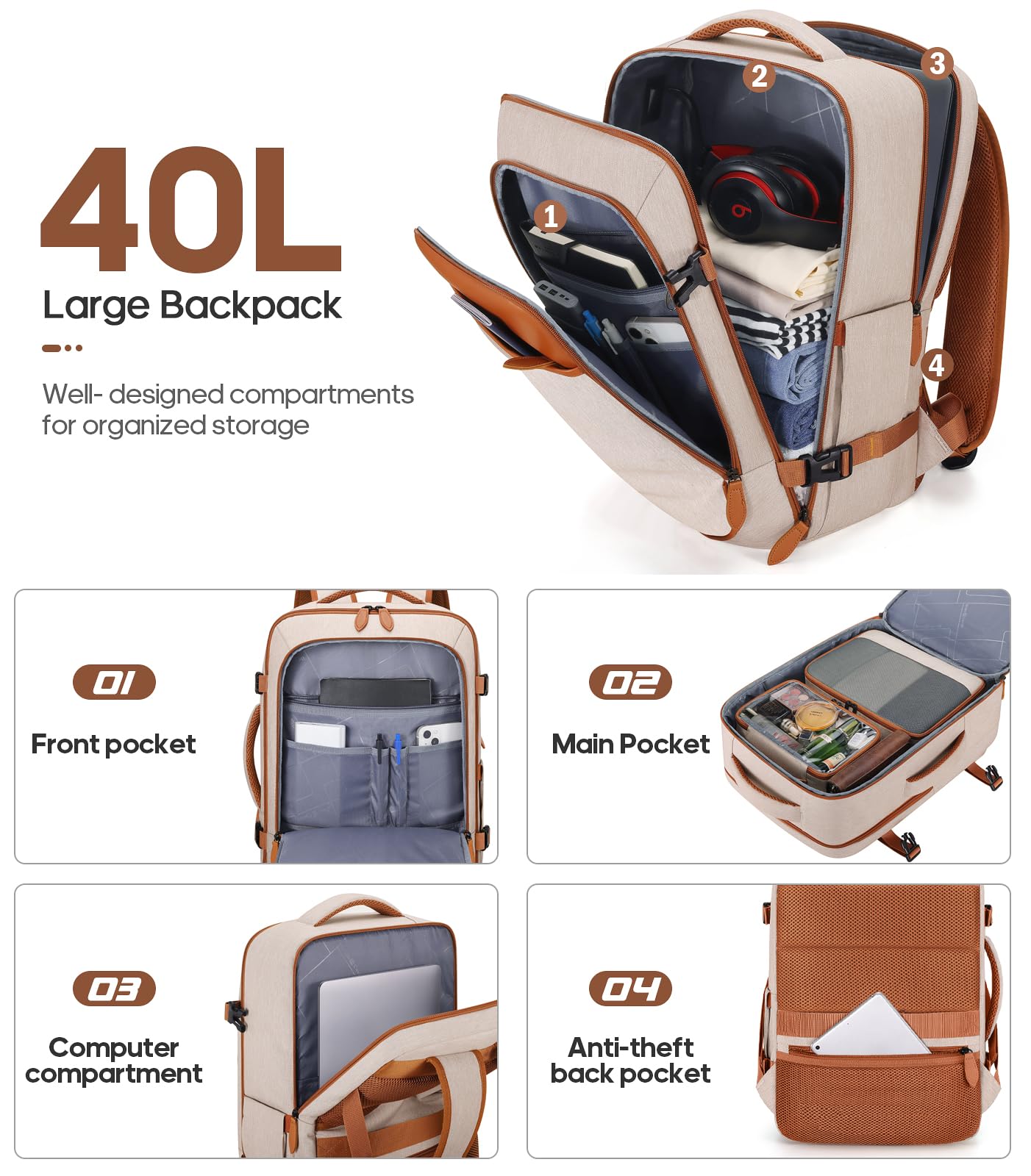 UKEIN Luggage Sets 3Piece, Carry On Luggage 20in Suitcase Set With Backpack