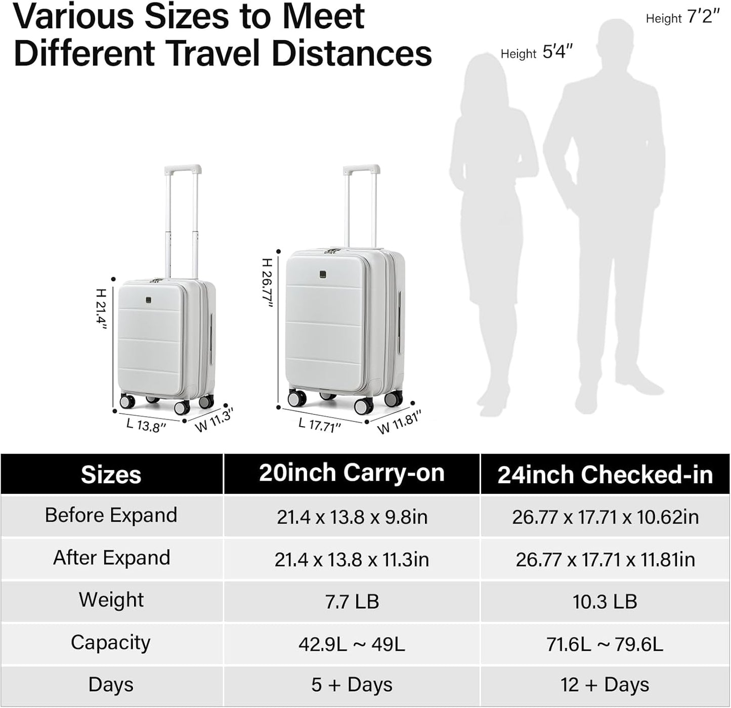 MILADA Expandable Checked Luggage 24 Inch Top Opening Travel Luggage Hard Shell Suitcases with Wheels TSA Approved Luggage Trunk Rolling Medium Checked Suitcase, White