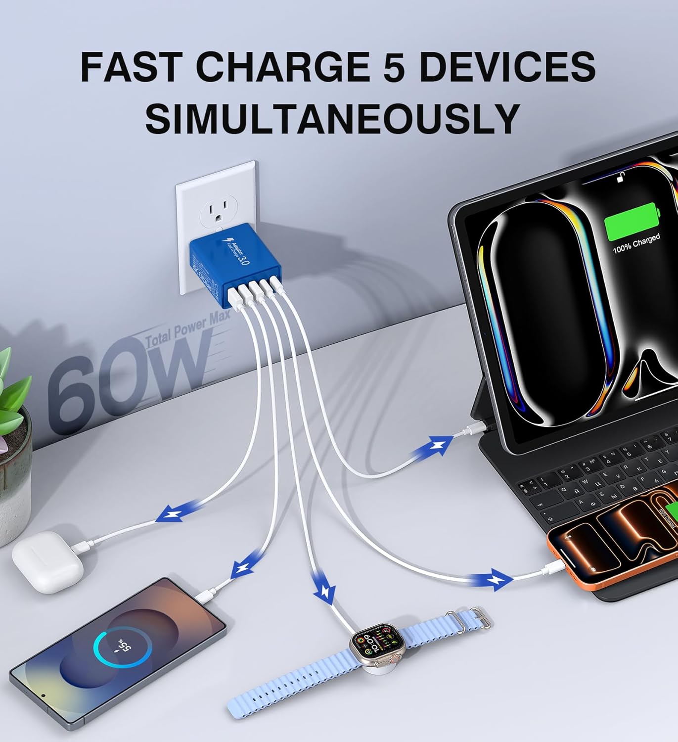 USB C Wall Charger, 60W USB C Charger Block 2-Pack 5-Port PD Fast Charging Blocks,Multiport 2USB C+3USB A Plug,Type C Power Adapter Brick Cube for iPhone 17/16/15/14/13,Samsung,for Switch（Dark Blue）
