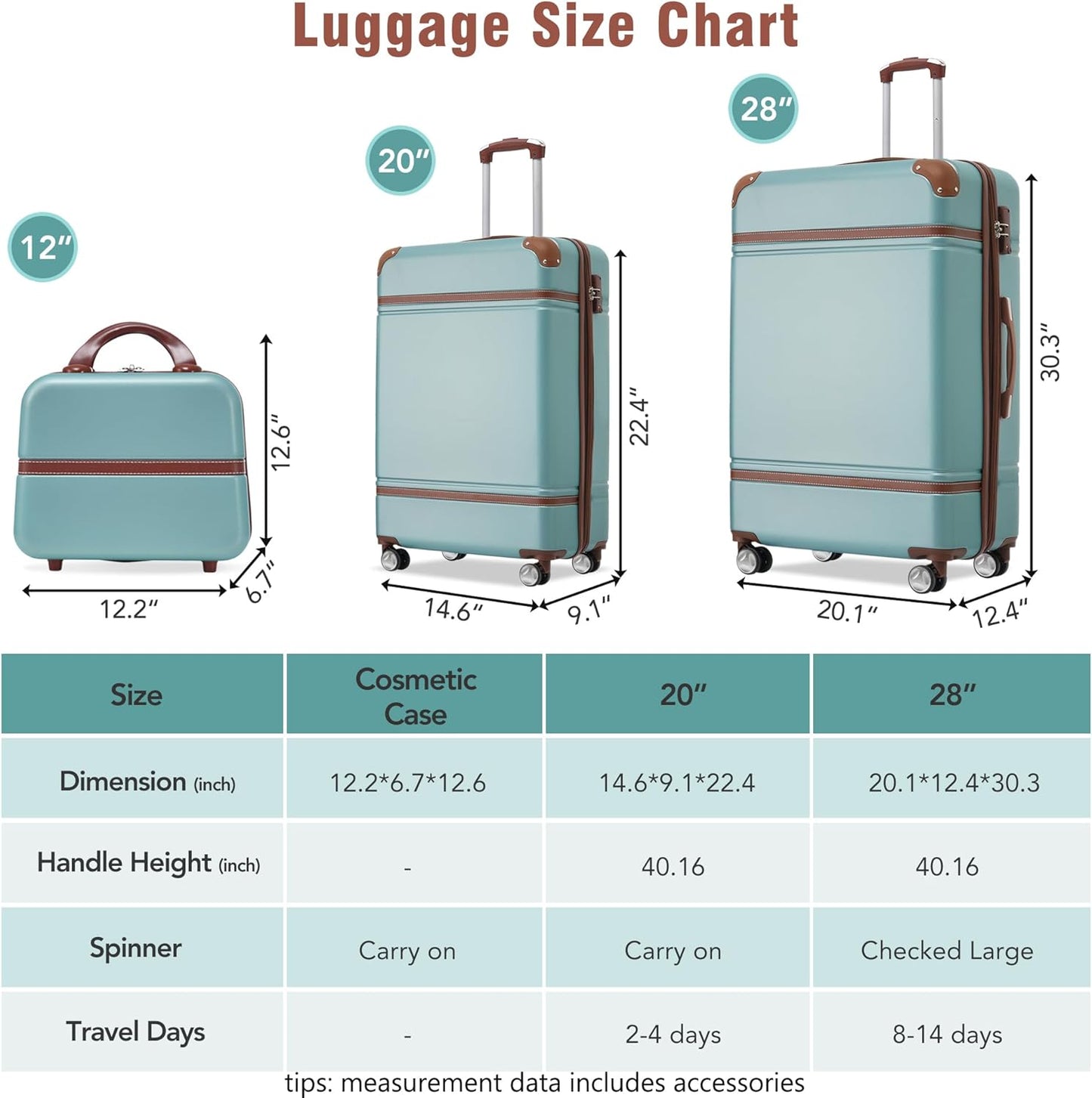 Merax Luggage Set 2 Piece Suitcase Set with Cosmetic Case Expandable Spinner Wheels Vintage Luggage