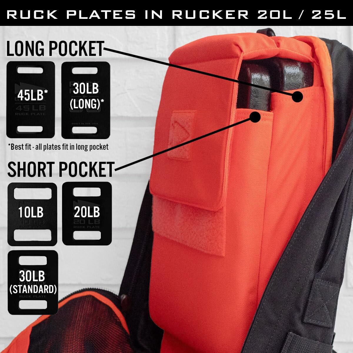 GORUCK Rucker 4.0 25L Black - Purpose Built Rucking Backpack, Military Weight Training Rucksack w/Ruck Plate Pocket and Extra Padded Straps