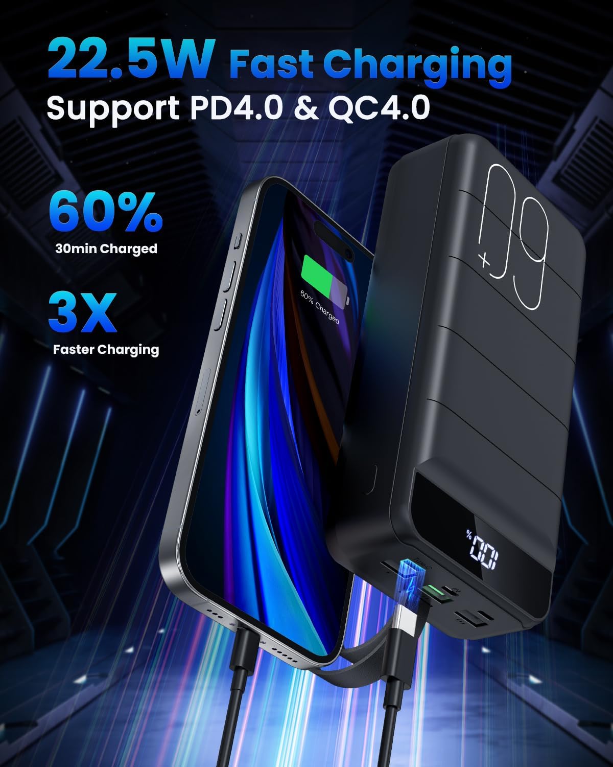 Portable Charger 60000mAh Power Bank - 22.5W Fast Charging Battery Pack USB C with 4 Outputs & 3 Inputs LED Display, Huge Capacity External Cell Phone Charger for iPhone, Samsung Galaxy, iPad etc