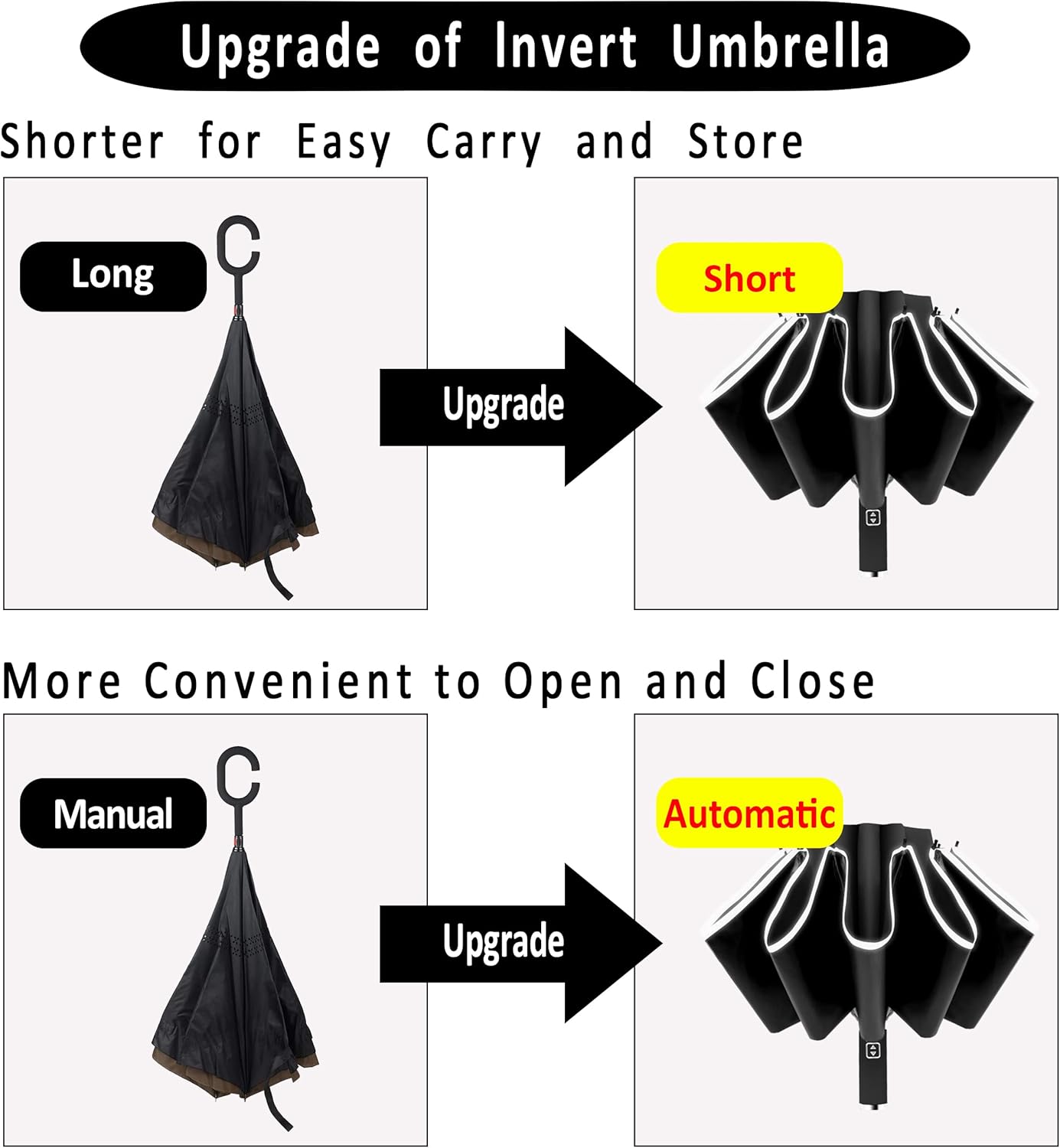 BAODINI Inverted UV Umbrella for Rain and Sun Medium Size UPF 50+ Rverse Compact Umbrella Auto Open Close