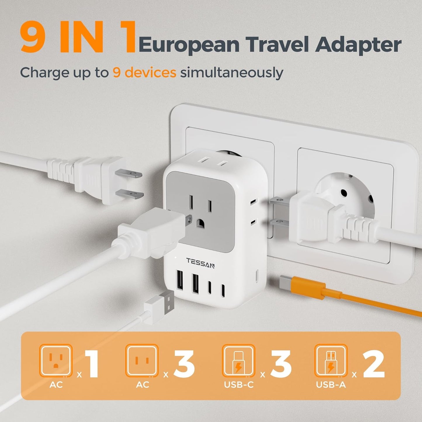 European Travel Plug Adapter 28W, TESSAN US to Europe Plug Adapter with 4 Outlets 5 USB Ports (3 USB C), Type C Power Adaptor for USA to EU Euro Italy Spain France Iceland Germany Greece Portugal