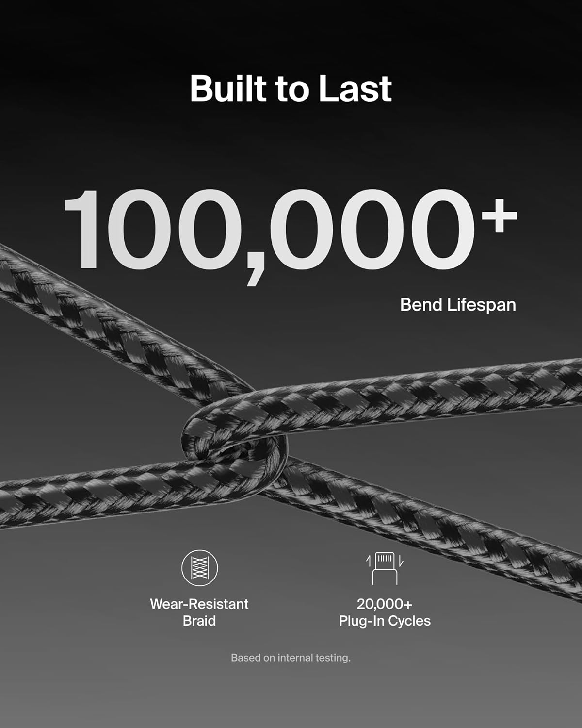 Belkin USB C to USB C Cable 2-Pack, 6.6ft, 60W - Type C Charger, iPhone Charger Cord, Soft, Braided, Flexible for iPhone 17, Galaxy S25, Pixel 10, Airpods, iPad Pro & More, Travel Essentials - Black