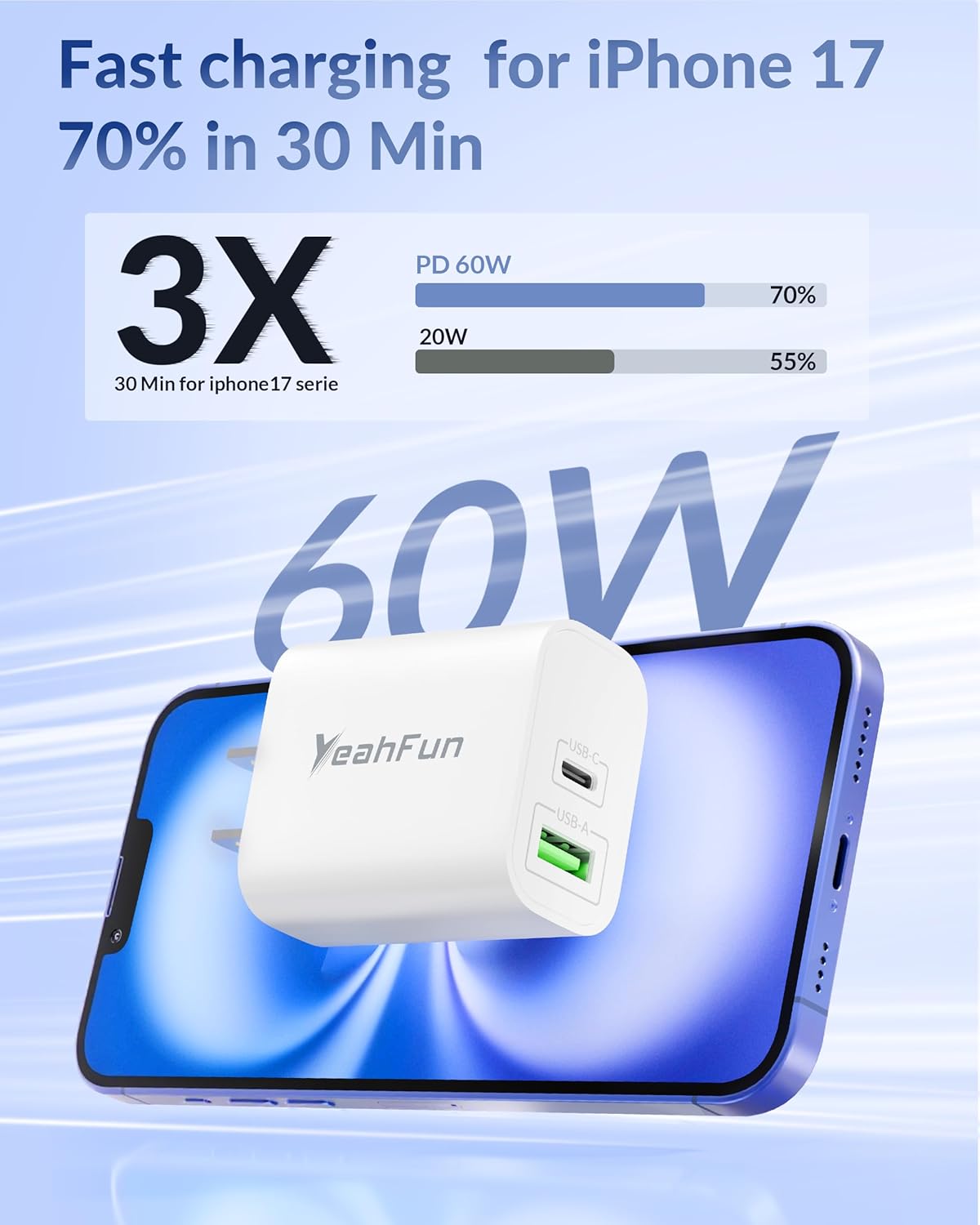 iPhone 17 16 15 Pro Max Charger Fast Charging, 3 Pack 60W Dual Port USB C Wall Charger Block with 10FT Long Type C Charging Cable Cord for iPhone 17/17 Pro Max/Air/16/15/Plus/Pro Max, iPad, AirPods