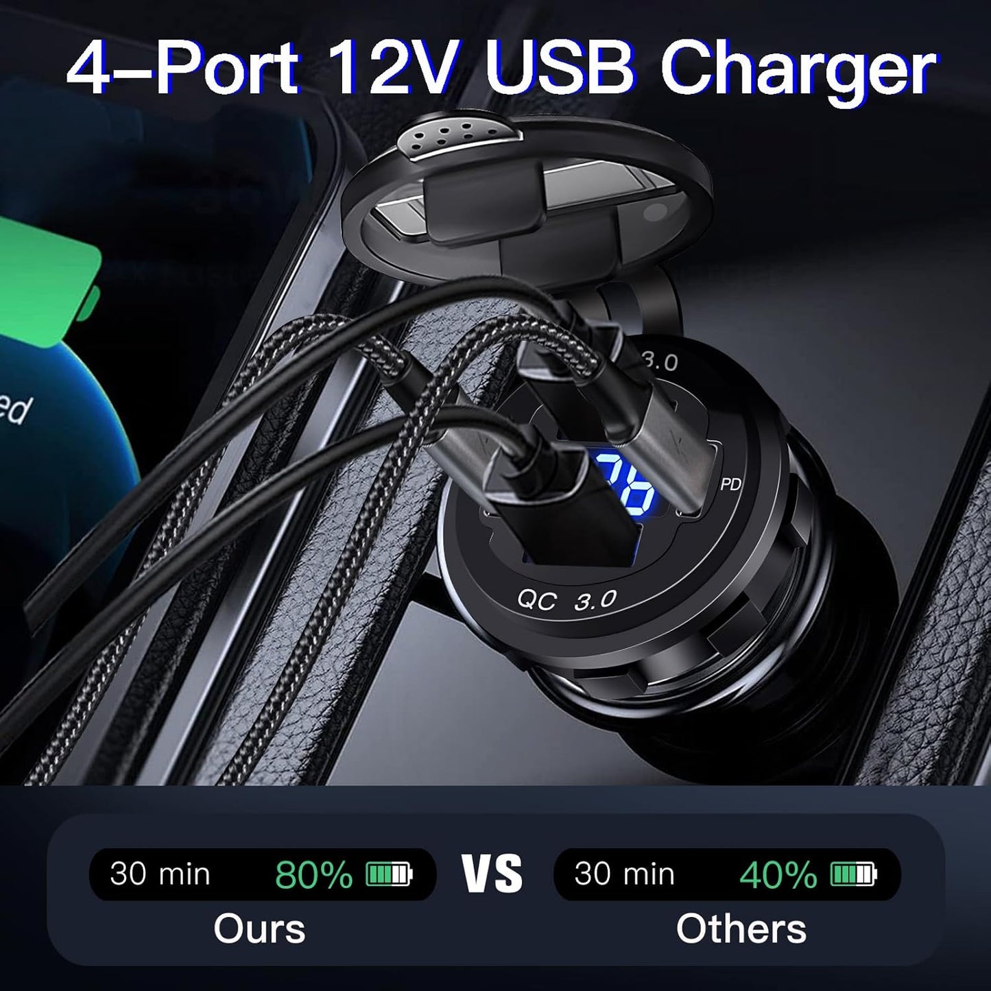 4 Ports 12V USB Output Aluminum 78W Dual PD and QC Multi Port USB C Car Charger with Voltmeter, Cigarette Lighter Replacement 12V USB Plug for Marine Boat, Motorcycle,