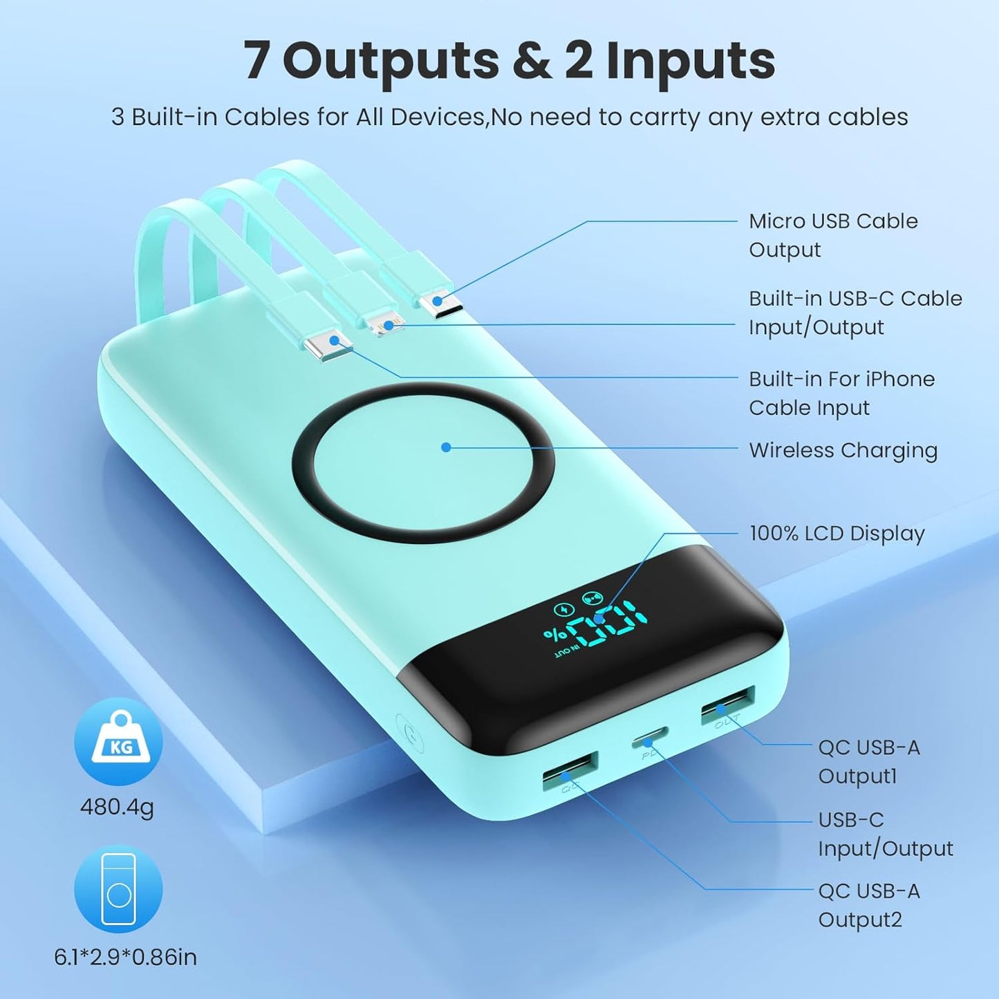 Wireless Portable Charger 40800mAh for iPhone with 3 Built-in Cables,7-in-1 15W Wireless Charging USB C Power Bank,25W PD Fast Charging Travel Essential Battery Pack for iPhone 17/16/15,Android-Green