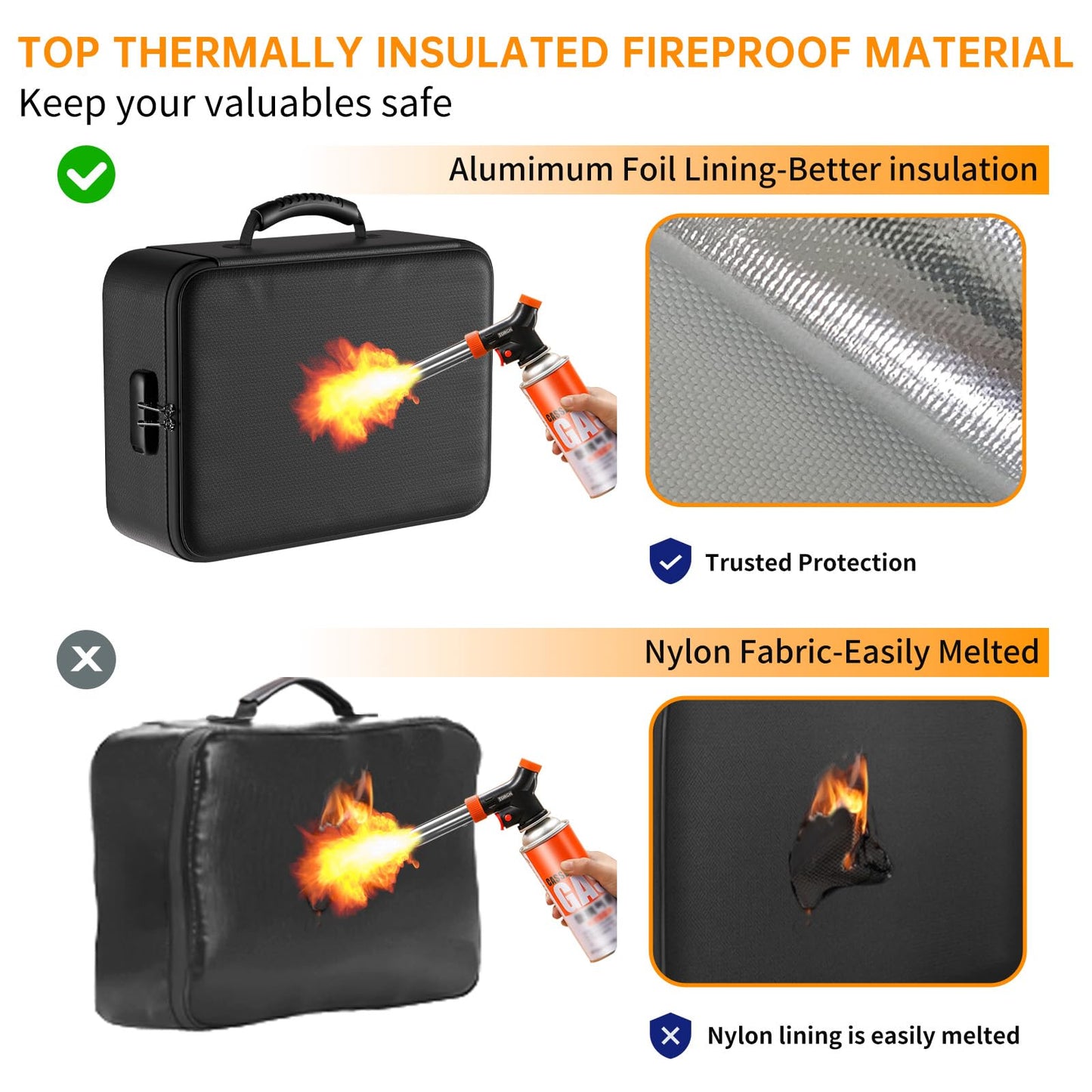 DocSafe 5200°F Fireproof Document Organizer Box with Lock, Heat Insulated