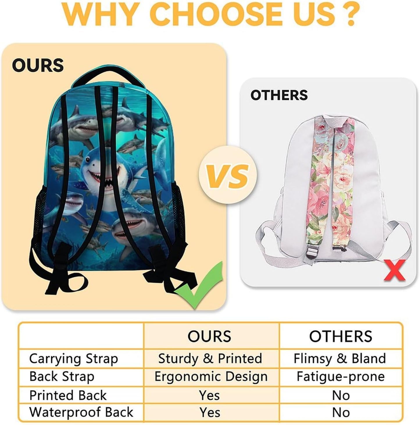 Shark Backpacks for Boys, Large Capacity Backpack for School, Cute Blue Lightweight Bookbag for Kids