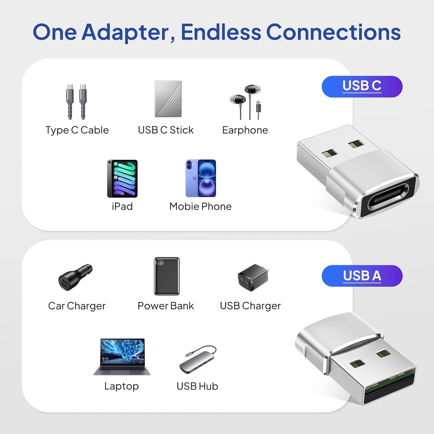Elebase for Samsung Galaxy Tab S10 Adapter,USB to USB C Adaptor 4Pack,Type C Female to A Male Cable Converter for Tab S9 S8 A9 A8 Lite,S25 S24 S23 S22,Note 20 10 9 8,A55 A54 A35 A34 A23 A25 A15 A14 5G