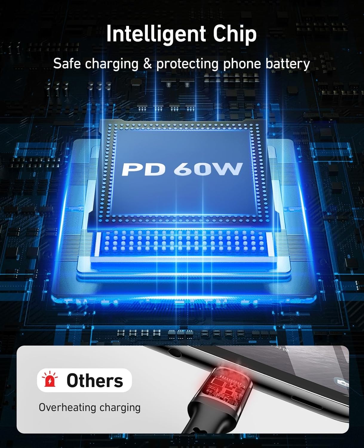 Dasku iPhone 17 USB C to USB C Fast Charging, 60W(3.1A) 2 Pack 3FT Charging Cord Type C Charger Cable for iPhone 17/16/15/15 Plus/15 Pro Max, MacBook Pro, iPad Pro Air, Samsung S24/S24 Ultra/S23