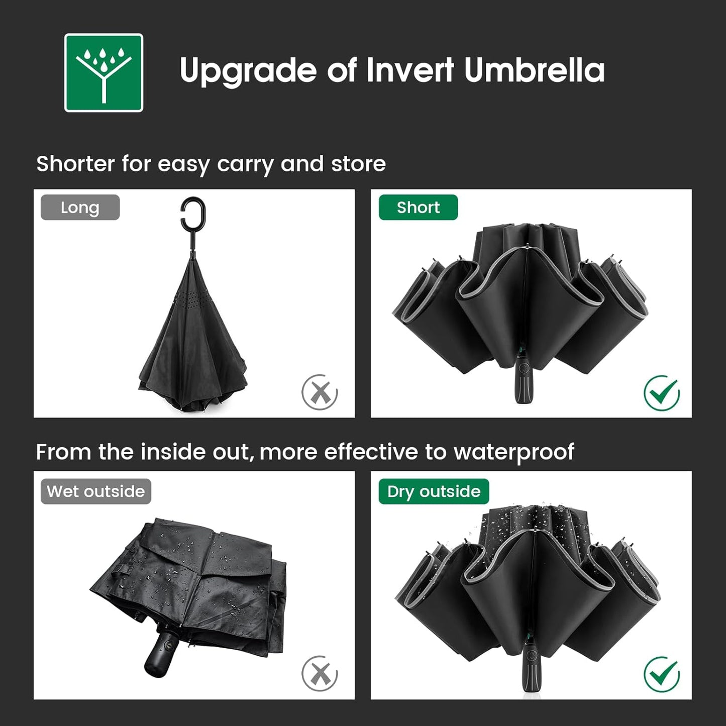 G4Free 54 Inch Large Double Layer Inverted Umbrella, 12 Ribs Compact Windproof Automatic Folding Reverse Umbrella with Reflective Strip for rain