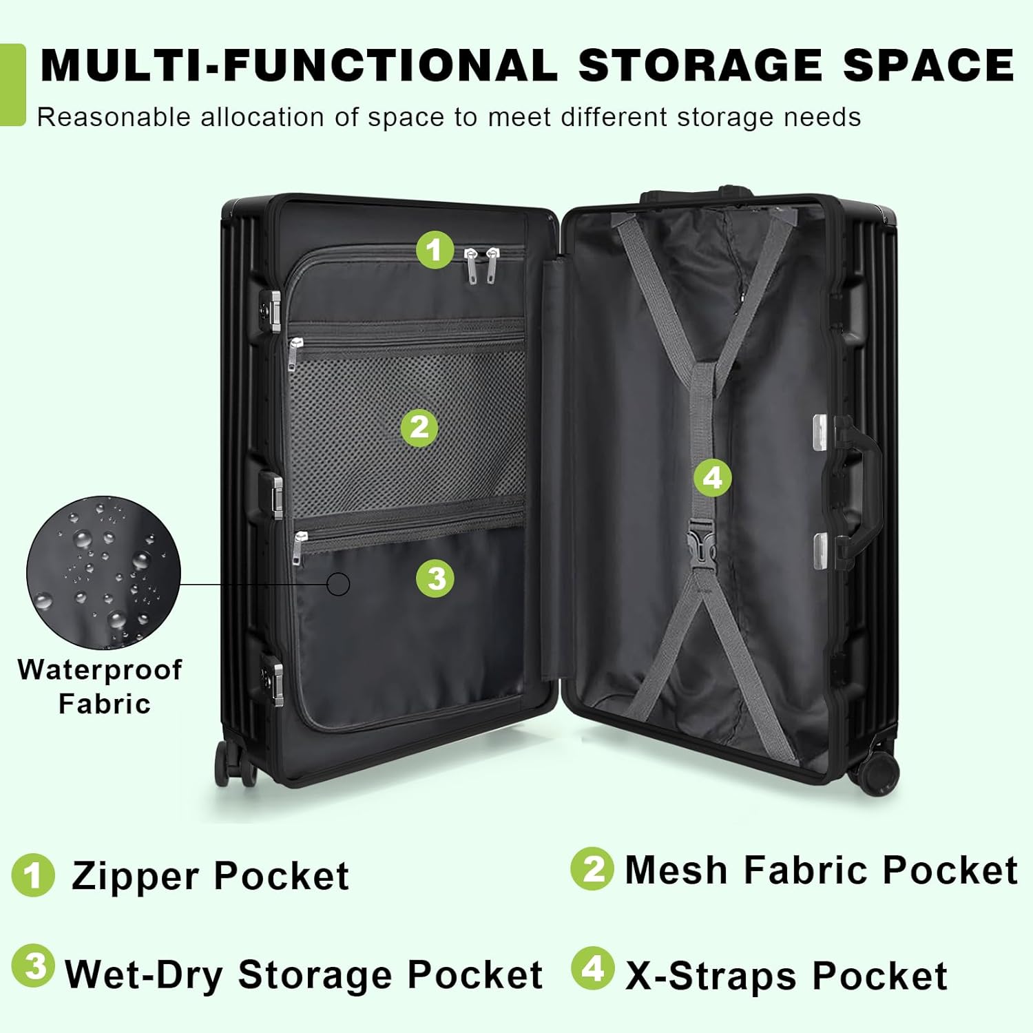 AnyZip Luggage PC+ABS Aluminum Frame Zipperless Checked Luggage Hard Shell Suitcase with TSA Lock
