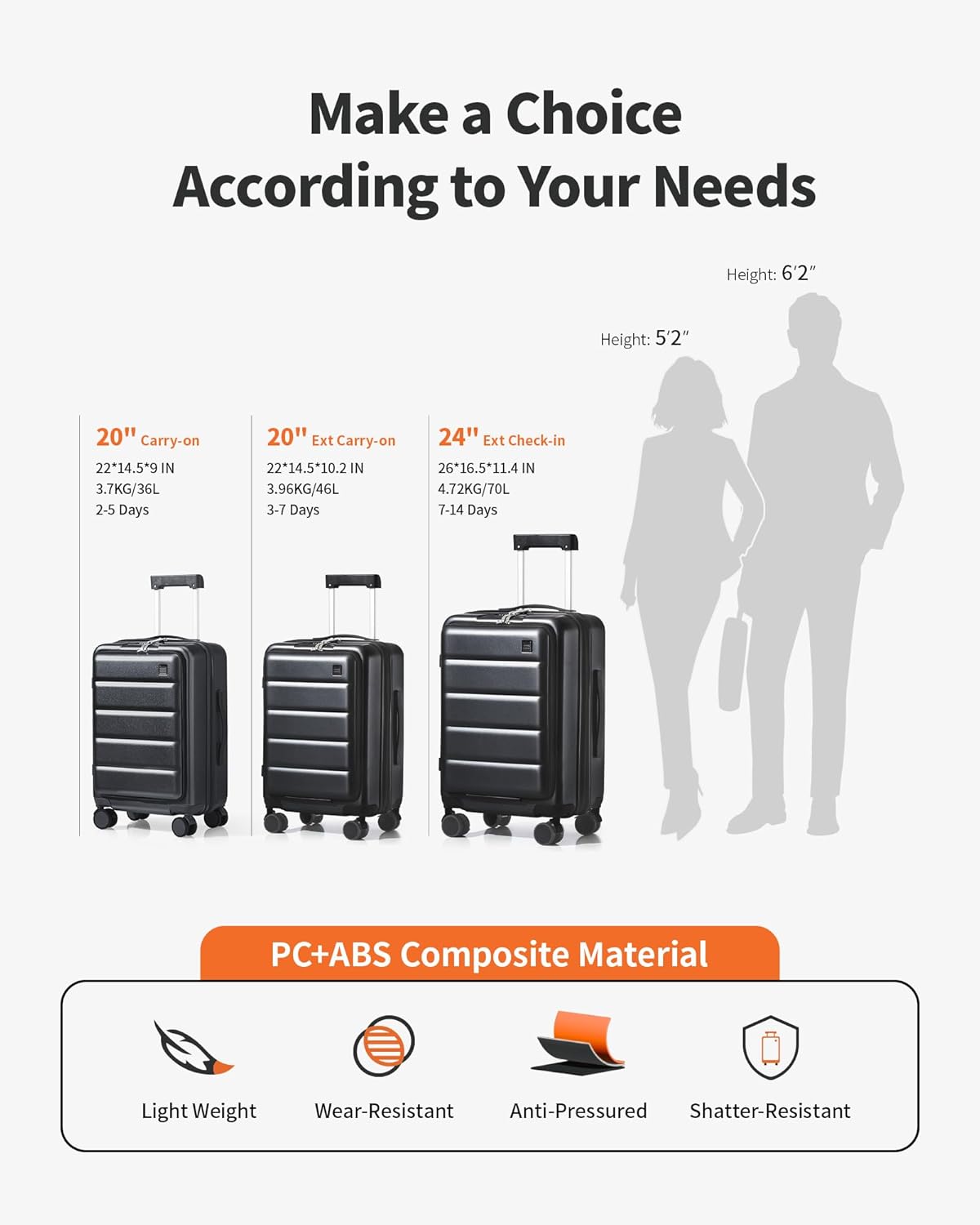 20 IN Carry On Luggage 22x14x9 Airline Approved - Front Pocket Hardside Travel Suitcase Unbreakable -with Cup Holder,Charging Port,Side Pothook, 360°Spinner Wheels, TSA Lock-Black