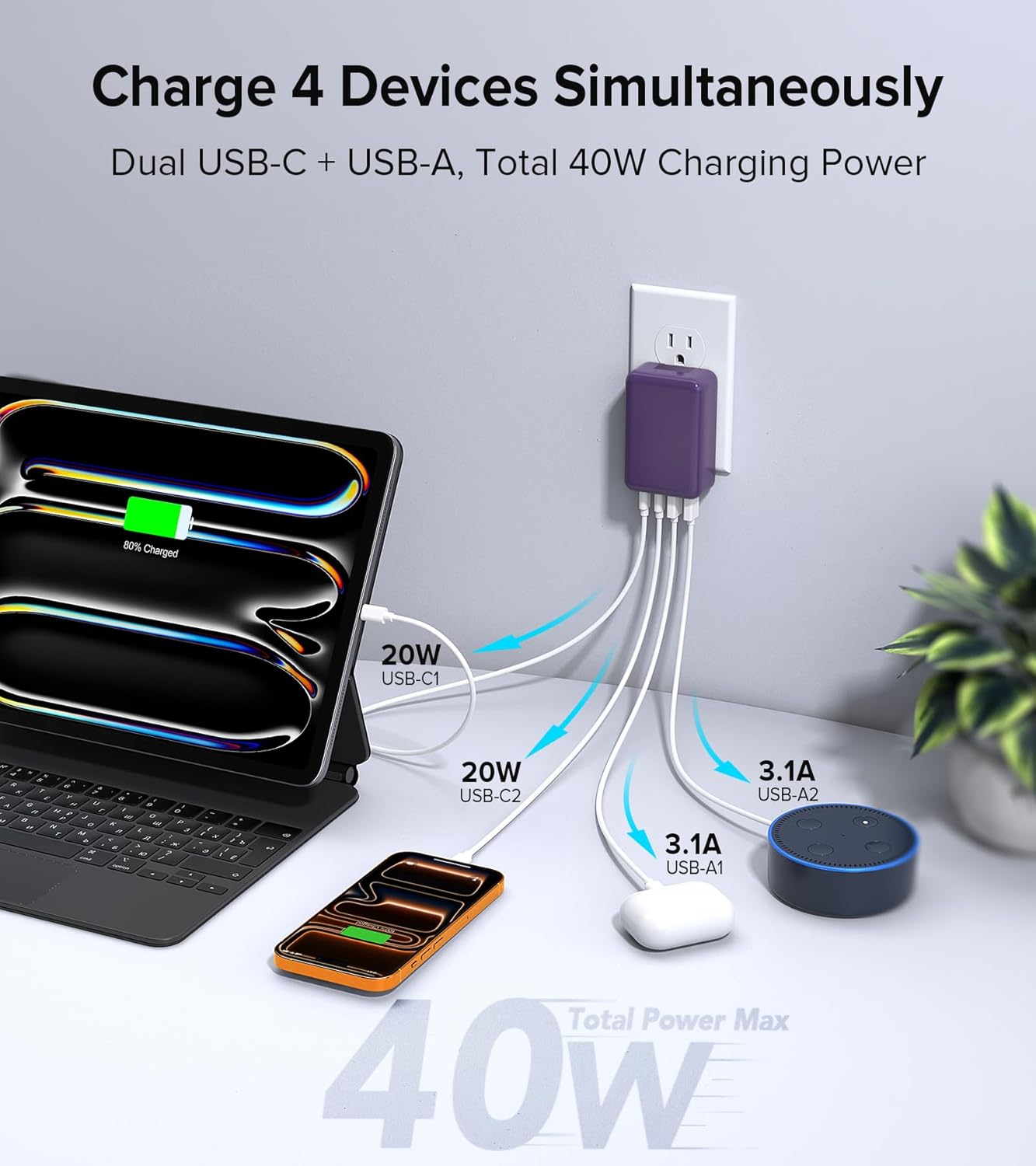 40W Flat USB C Charger Block, 2-Pack USB C Fast Charging Block 4-Port Dual PD+QC Power Adapter Double Charger Block Multiport Type C Cube Multiple Wall Plug for iPhone 17 16 15 14 13 Pro Max(Purple)