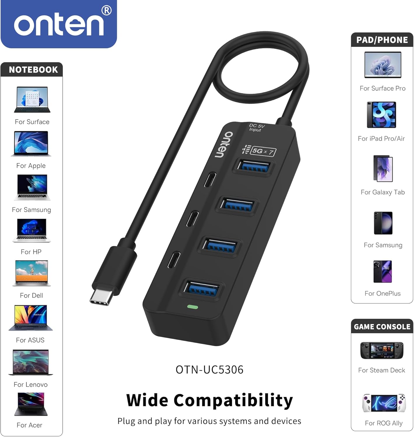 Onten USB C Hub,7 Ports USB Type-C HUB 3.2ft Cable 4*USB3.0 Ports,3*USB-C Ports forThunderbolt 3/4 MacBook Surface Pro and More Type-C Devices