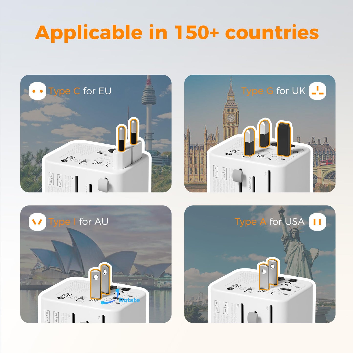 TESSAN Universal Travel Adapter, International Power Adapter