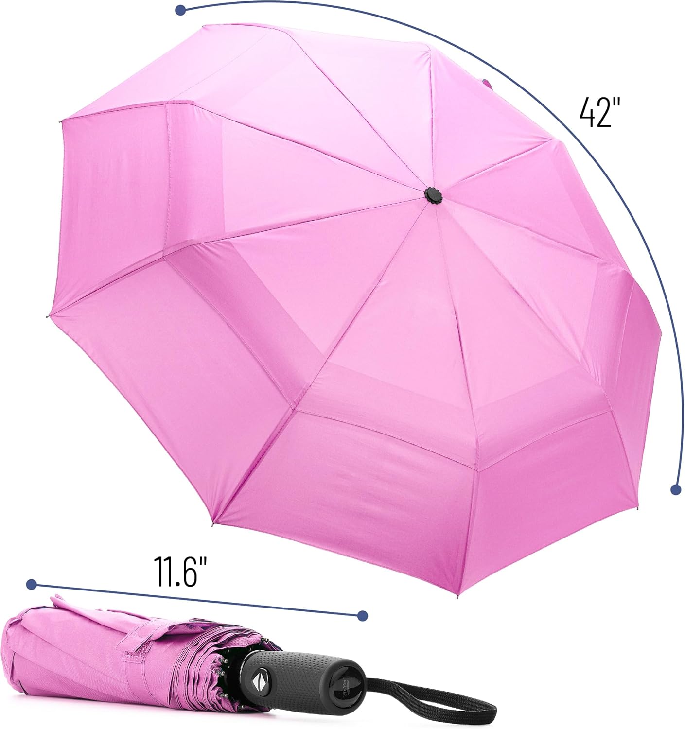 Mr. Pen- Windproof Travel Umbrella, Automatic Umbrellas for Rain, Compact