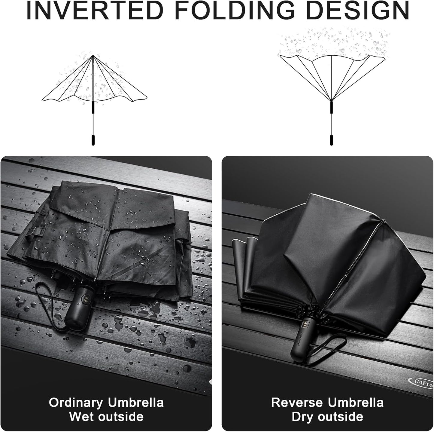 G4Free 46 Inch Inverted Small Travel Umbrella Compact, Reverse UPF 50+ UV Protection Umbrella 10 Ribs Windproof for Rain Double Canopy with Vent Automatic Open Close