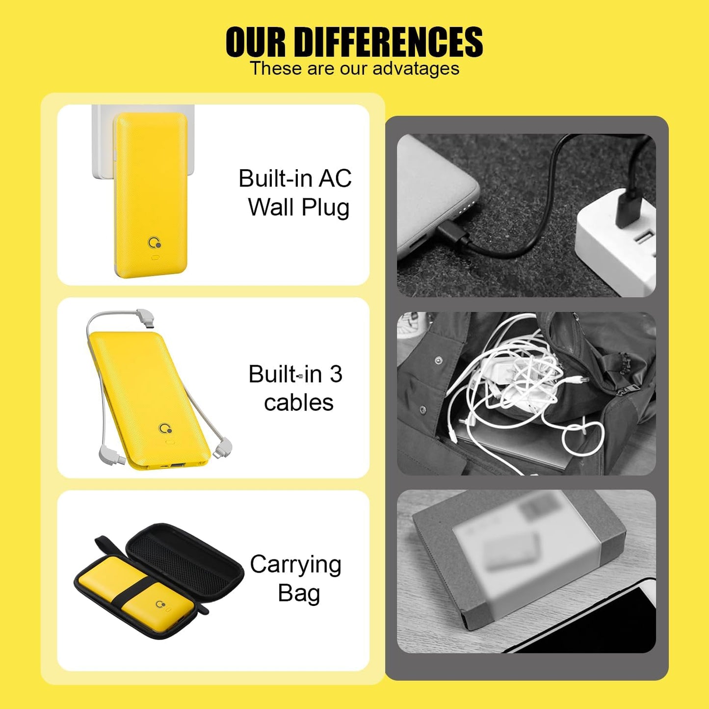 Q 10000mAh Power Bank, Slim Portable Charger,4 Output External Battery Pack with Built-in AC Wall
