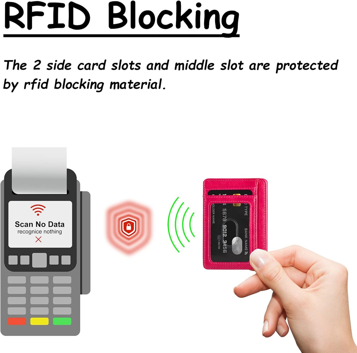 TOURSUIT Travel Minimalist Slim Front Pocket Wallet for Men Women, RFID Blocking Credit Card Holder Case (Rose Red)