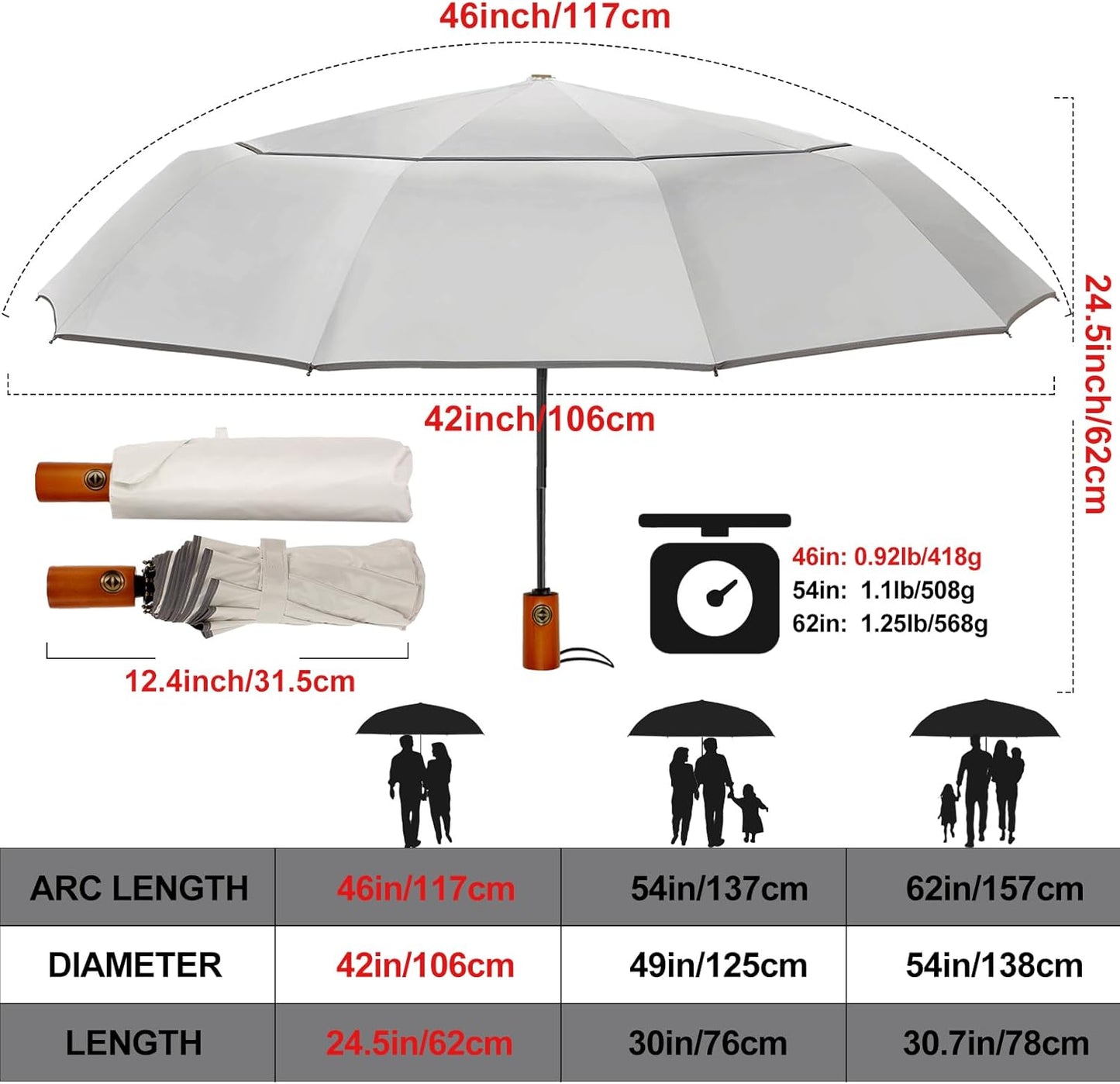 Satol Extra Large Golf Umbrella, 46/54/62 Inch Windproof 10 Ribs Vented Double Canopy Reflective Strips Automatic Open/Close Waterproof UV Protection Portable Compact Umbrella for Outdoor & Travel