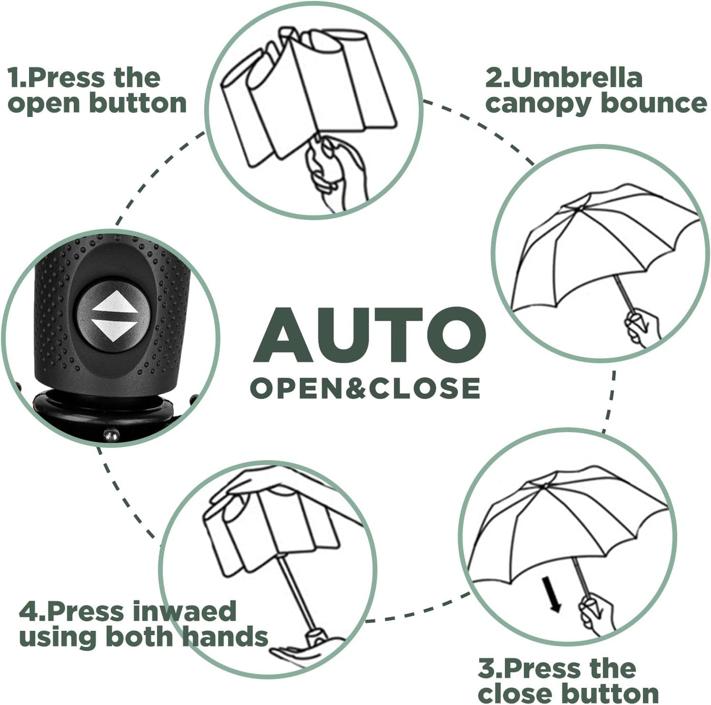 ZOMAKE Travel Umbrella Compact - 10 Ribs Portable Collapsible Umbrellas for Rain Windproof - Paraguas Automatic Small Folding Umbrella Lightweight Packable Umbrella for Women Men