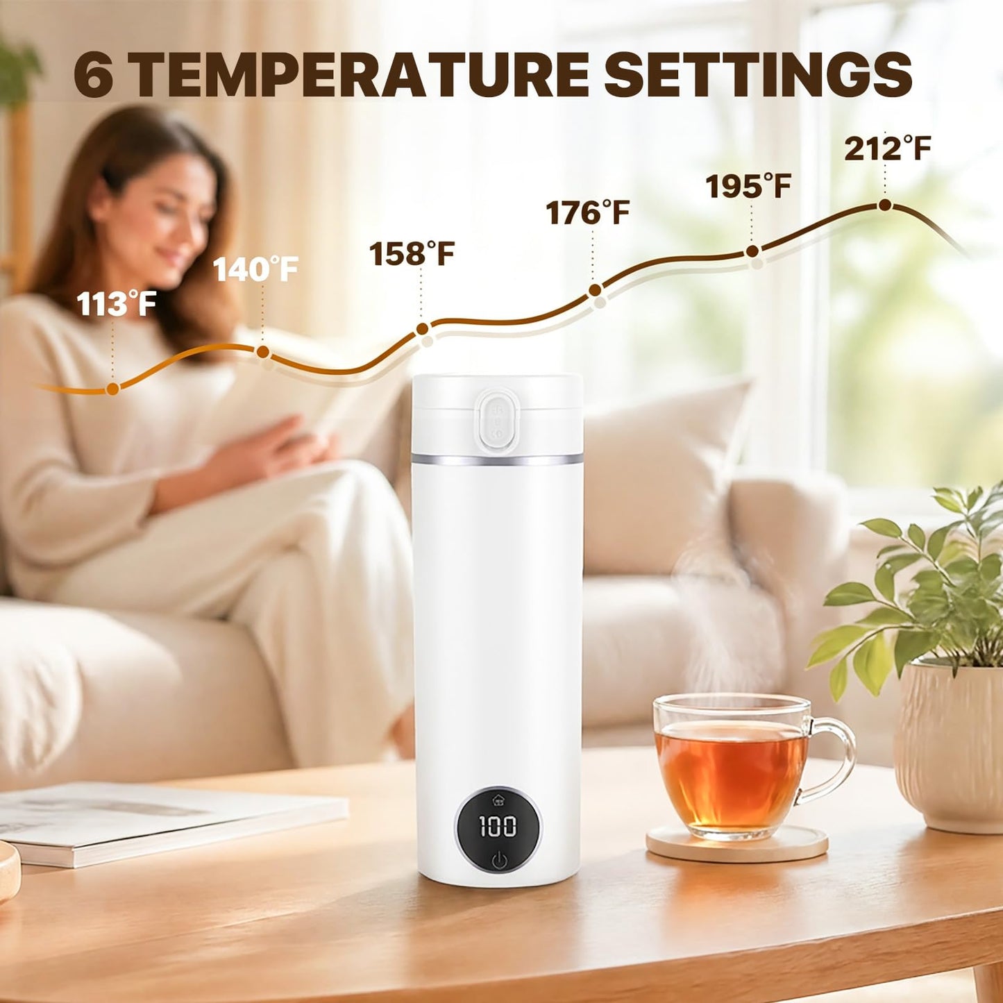 Portable Travel Electric Tea Kettle,6 Preset Temp Plug-in Keep Warm,15 OZ Small Hot Water