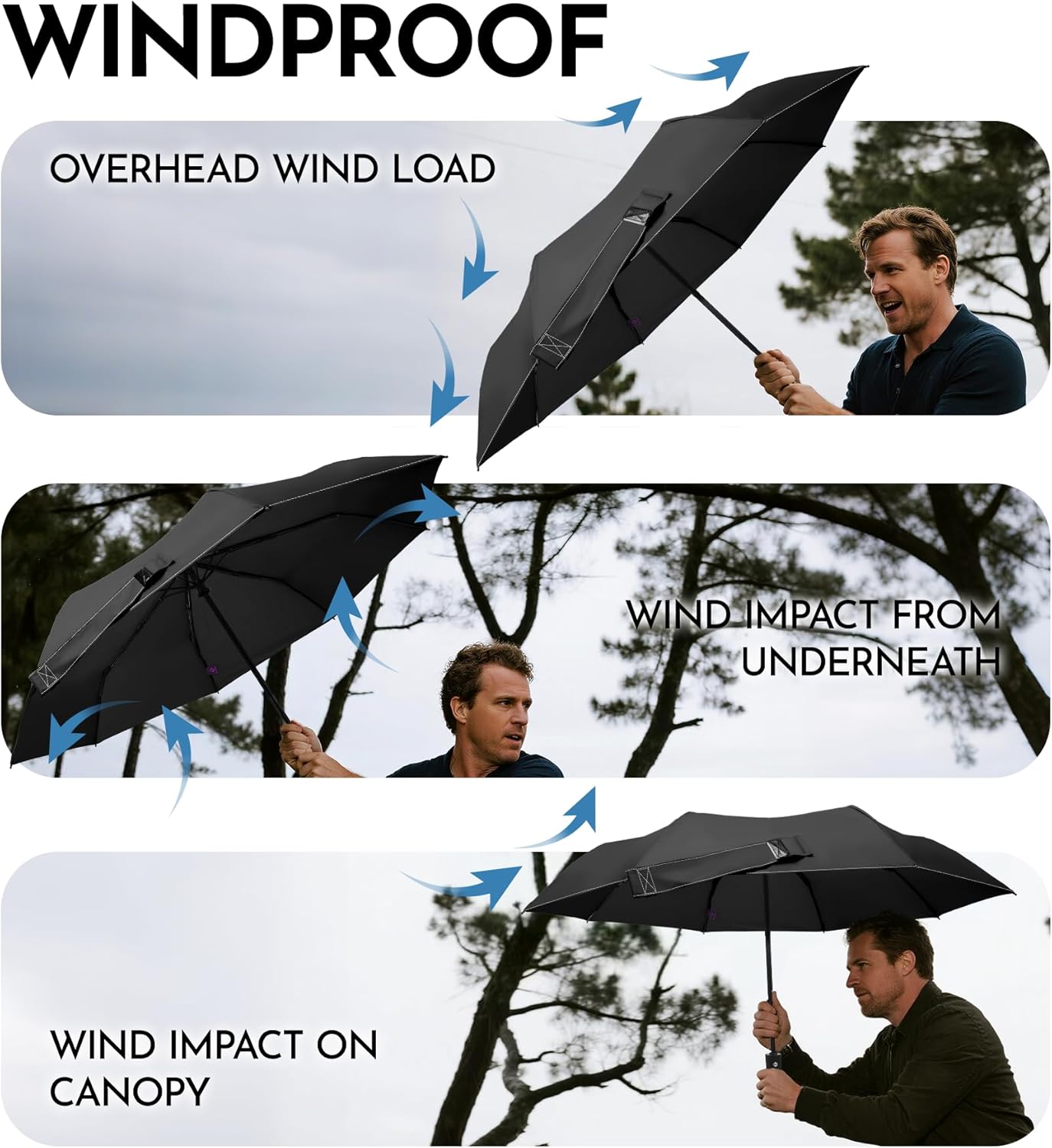 Compact Travel Windproof Umbrella, 43" Auto open/close Folding Quick Dry Umbrellas for Rain, Lightweight Portable Small for Backpack Car, less force to Fold for Women Men Kids, TSA Approved