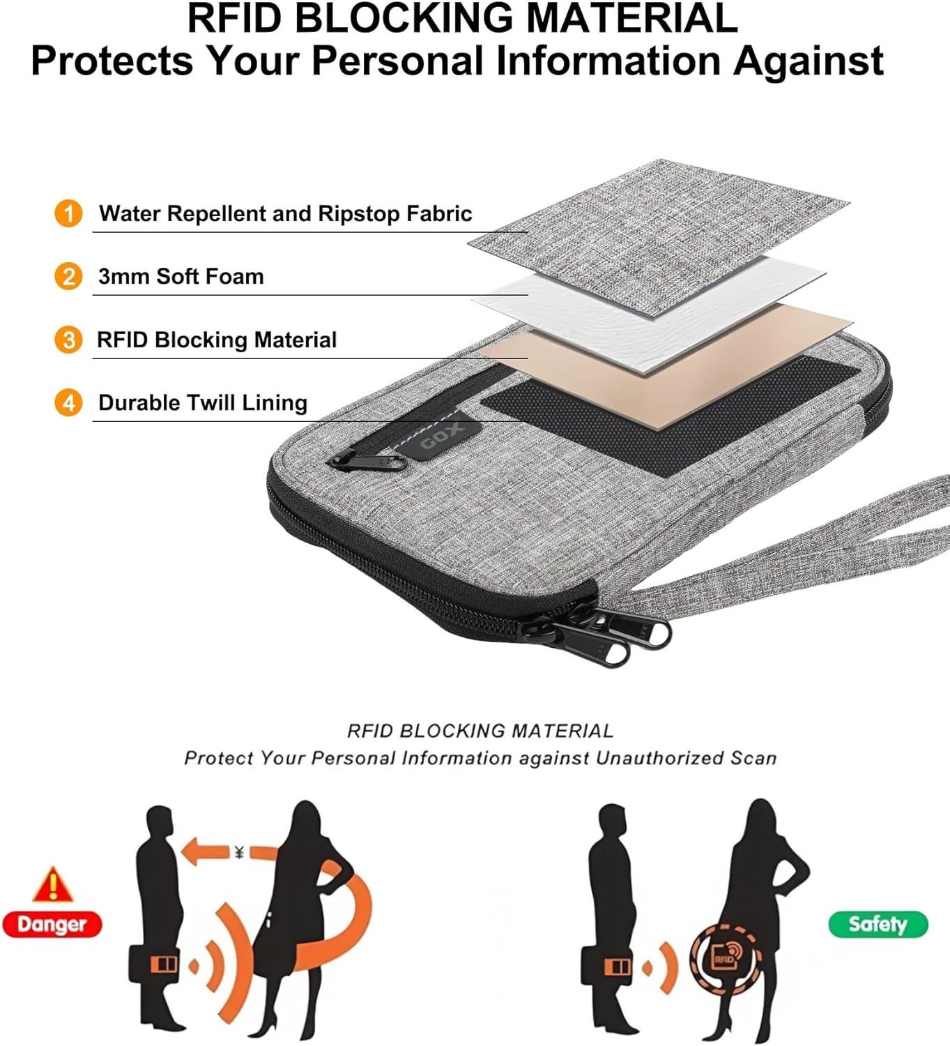 Neck Wallet RFID Blocking Family Passport Holder Organizer Case Travel Pouch (Grey)