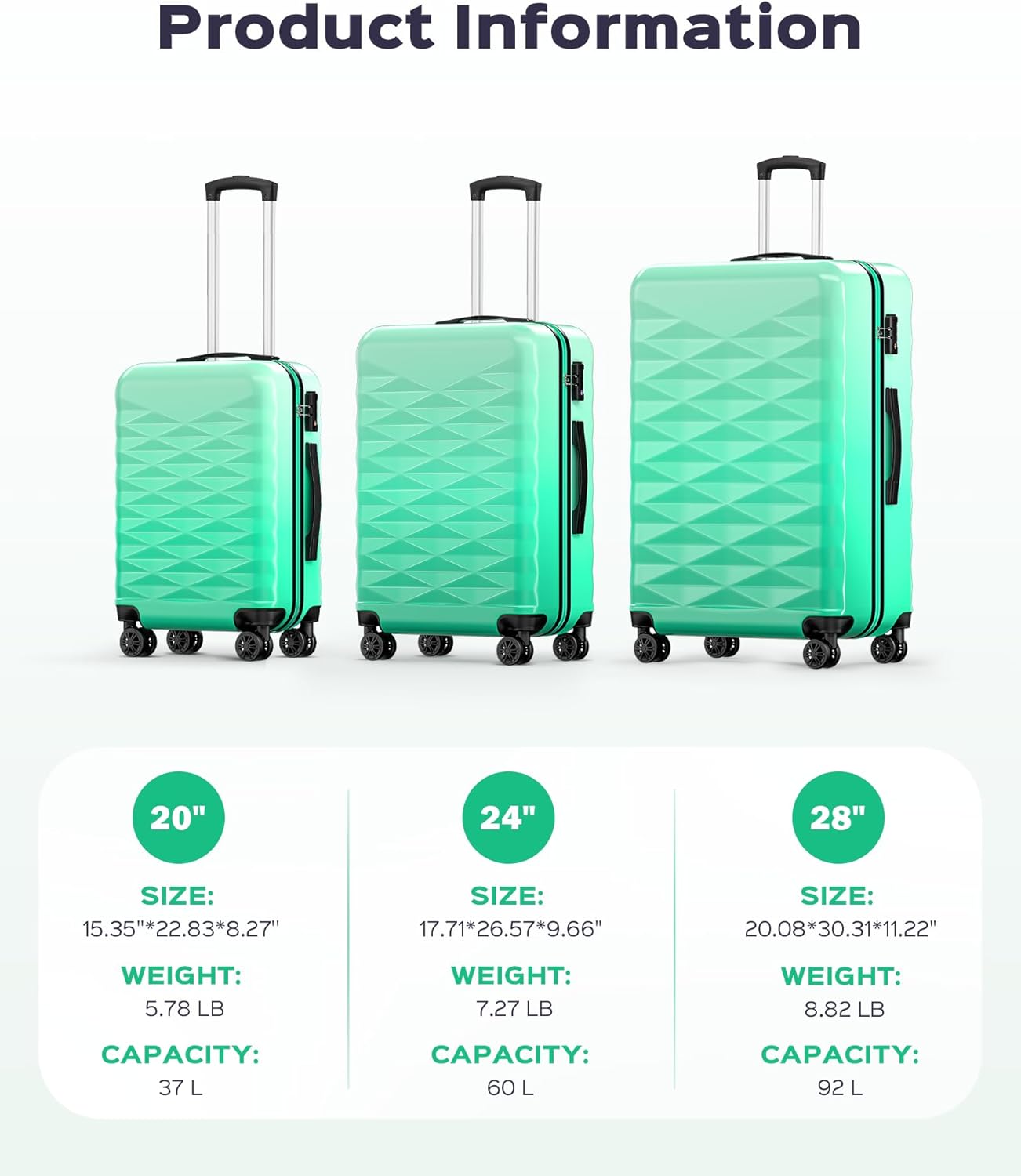 Suitour Luggage Set 3 piece,Hardside Lightweight Suitcase Sets with Spinner Wheels & TSA lock,Luggage sets for woman