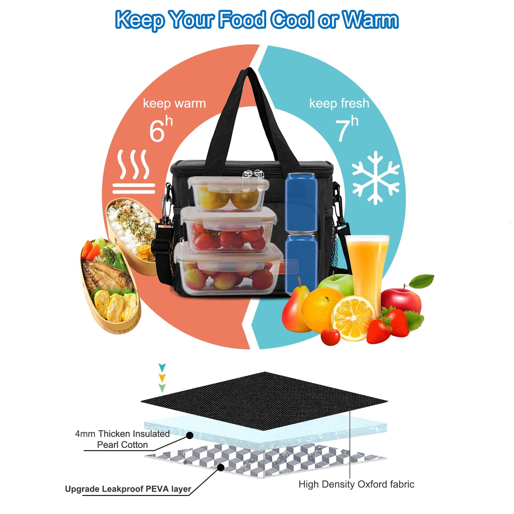 Femuar Reusable Lunch Box for Men/Women - Insulated Lunch Bag Leakproof Lunchbox for Work Office