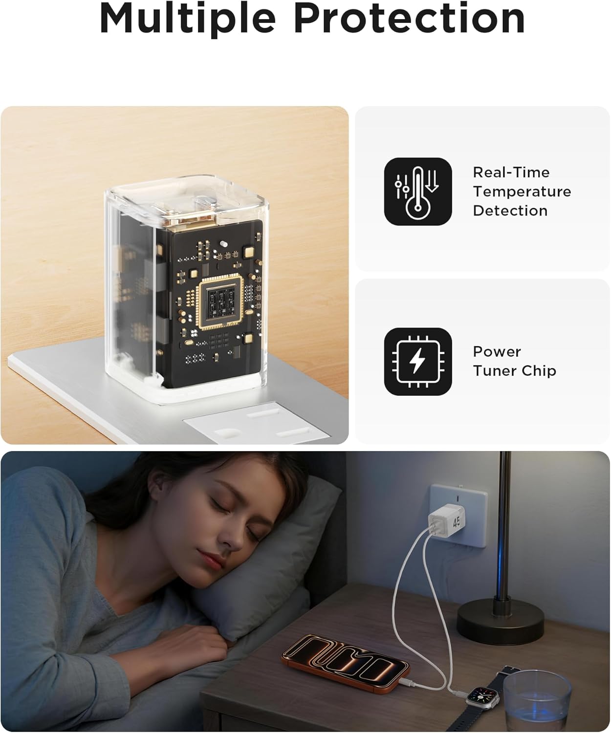 45W USB C Charger, 2 Port PPS Compact Foldable GaN Charger for iPhone 17/16, iPad, Galaxy S25 S24, Pixel 10/9, Compatible with MagSafe (White)