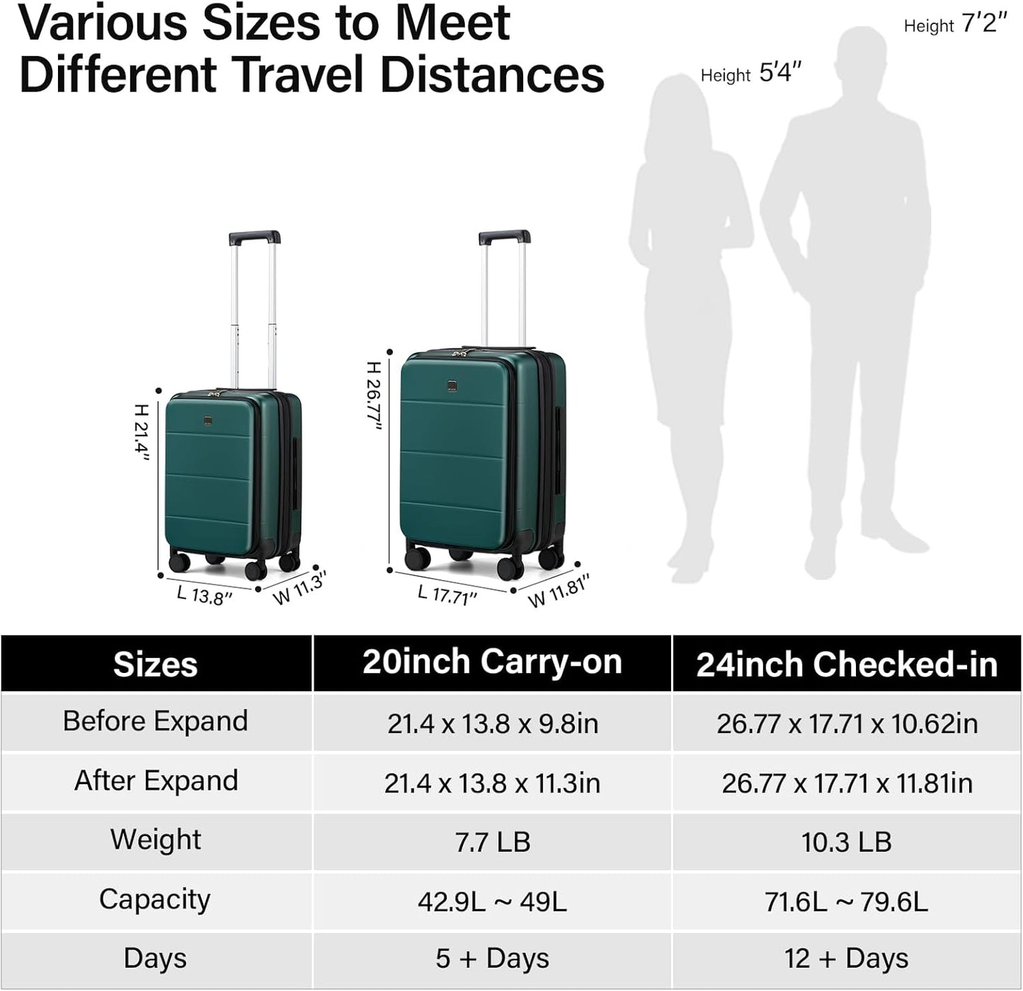 MILADA Expandable Checked Luggage 24 Inch Top Opening Travel Luggage Hard Shell Suitcases with Wheels TSA Approved Luggage Trunk Rolling Medium Checked Suitcase, Blackish Green