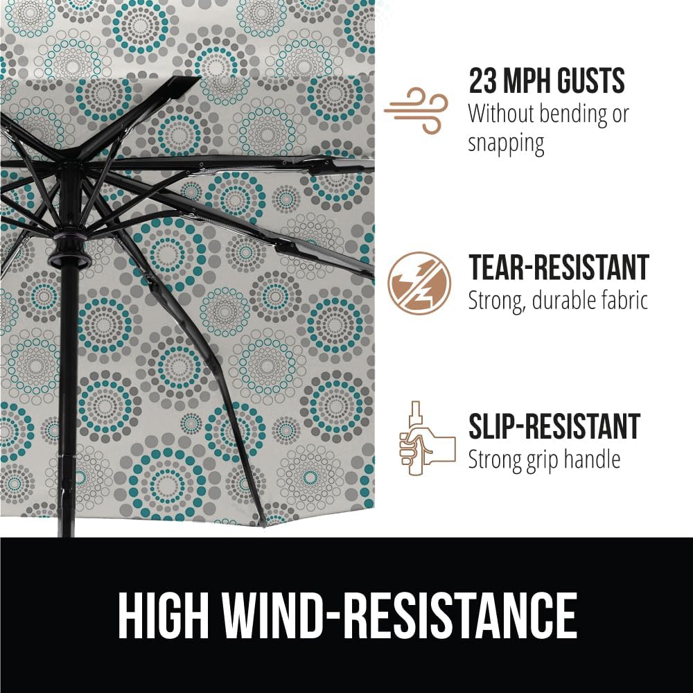 GORILLA GRIP Strong Windproof Stick Compact Umbrella for Rain, One-Click Automatic Open and Close, Durable Quick Dry Waterproof Material, Lightweight and Portable, Travel Size Fits Backpack, Spiral