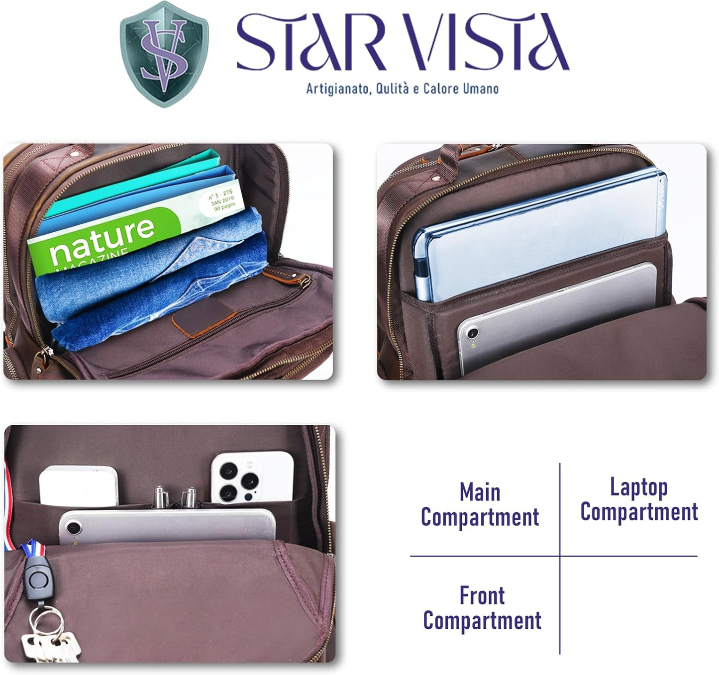 STAR VISTA Nettuno15.6 Vintage Full Grain Leather Laptop Backpack for Men, Multi Pockets, Casual Outdoor Business Travel Rucksack, YKK Zippers