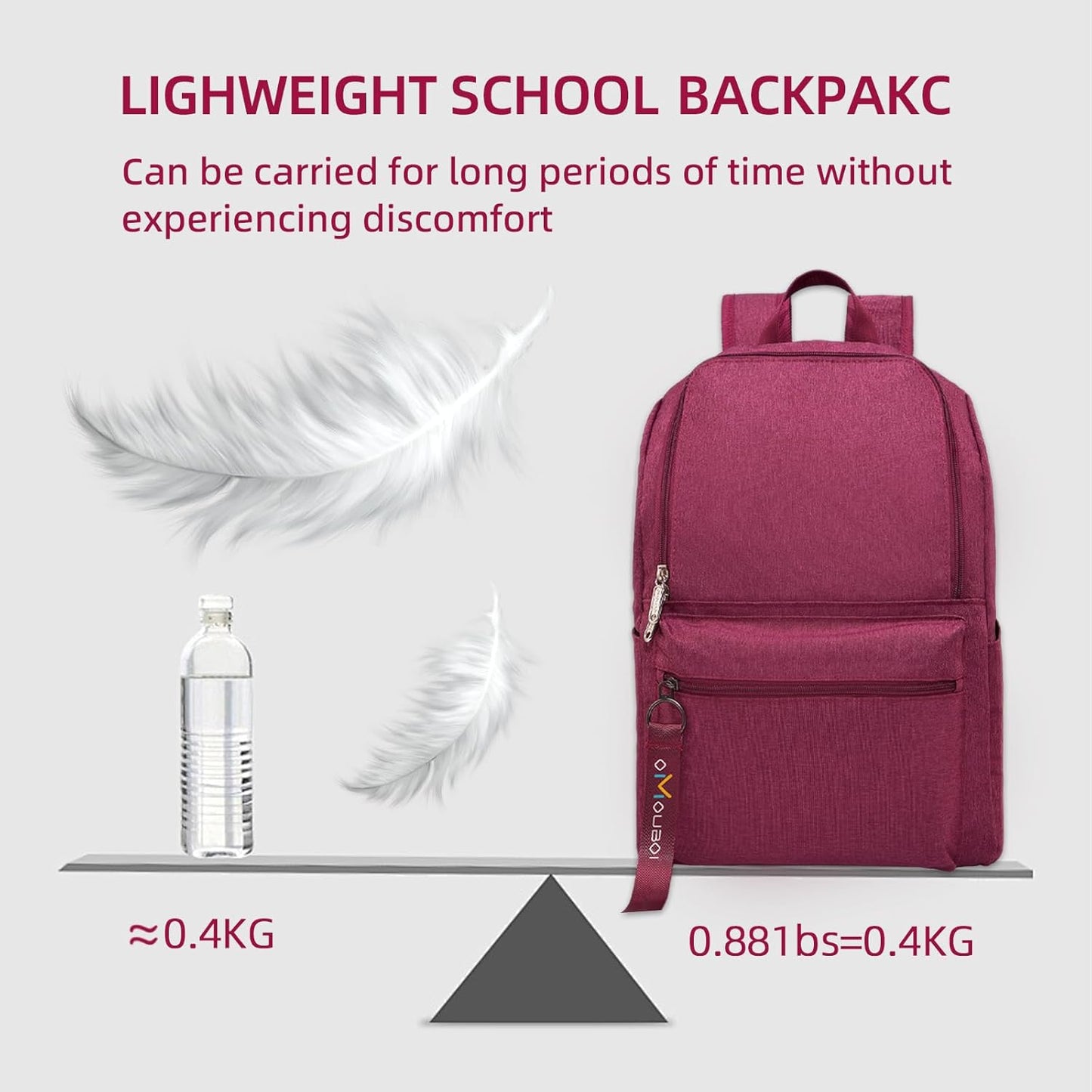 OMOUBOI 14 inch Travel Laptop Backpack for Women Men Teen 20L Weekender Casual Daypacks Airline