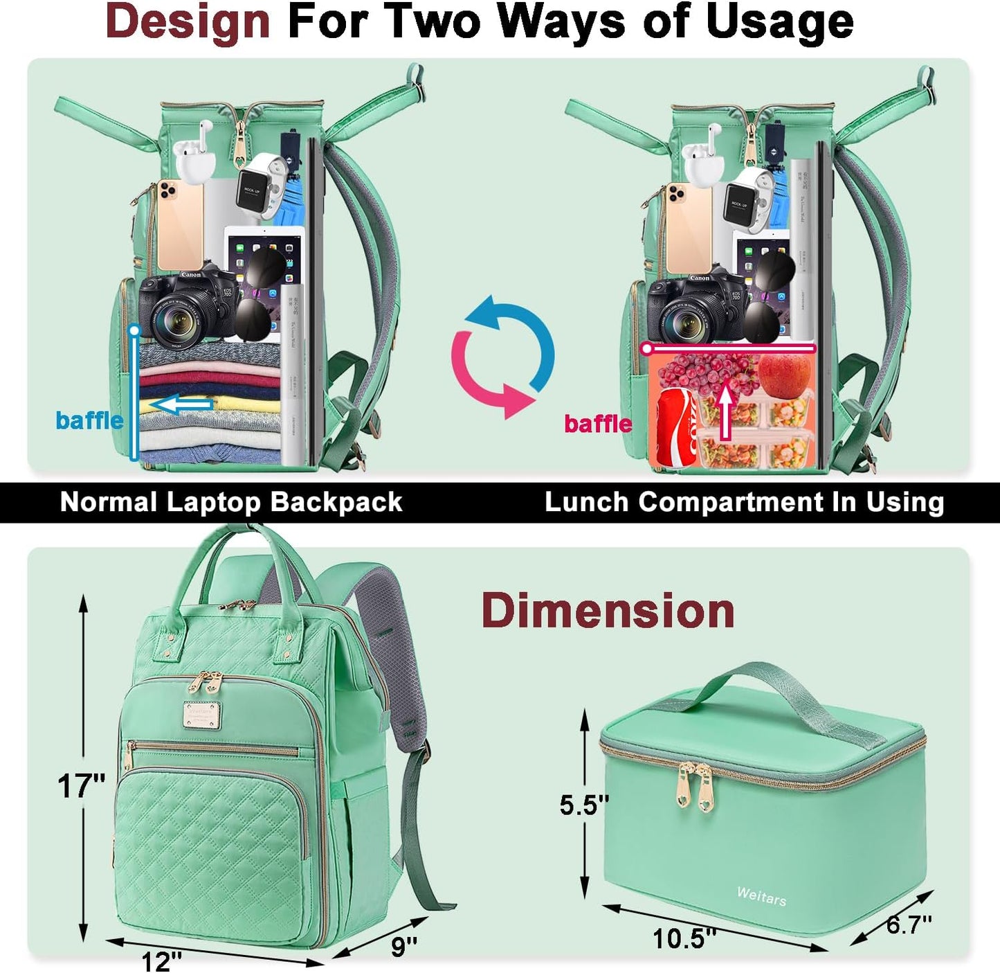 Weitars Lunch Backpack For Women,15.6 Inch Laptop Backpacks For Womens Back pack, Travel Backpacks,Work Backpack For Women (LightGreen)