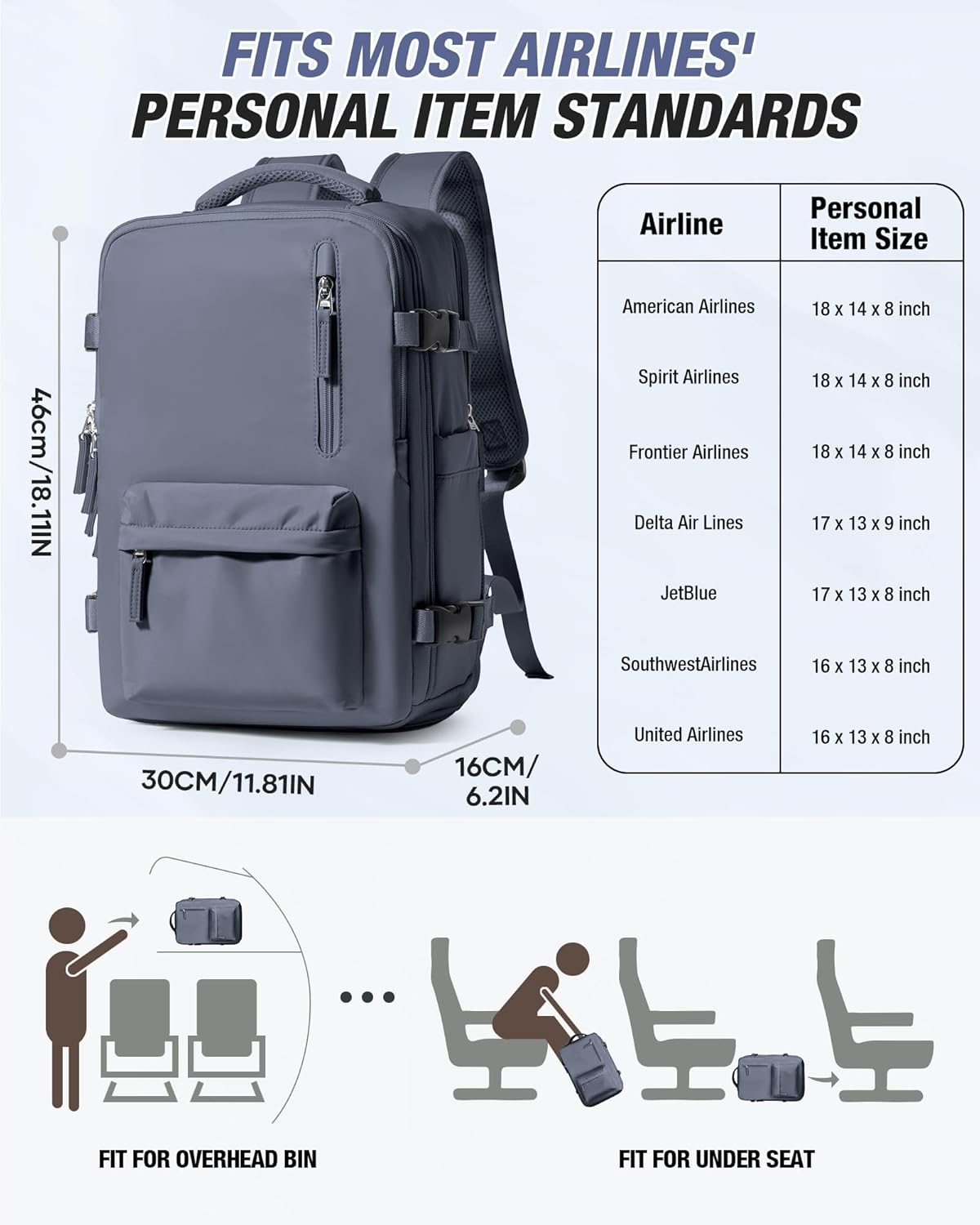 Vacuum Backpack Travel with Pump,Vacuum Seal Backpack Travel,Flight Approved 18x14x8, Work Business Vacpack Laptop Backpack for Women Men,Grey blue