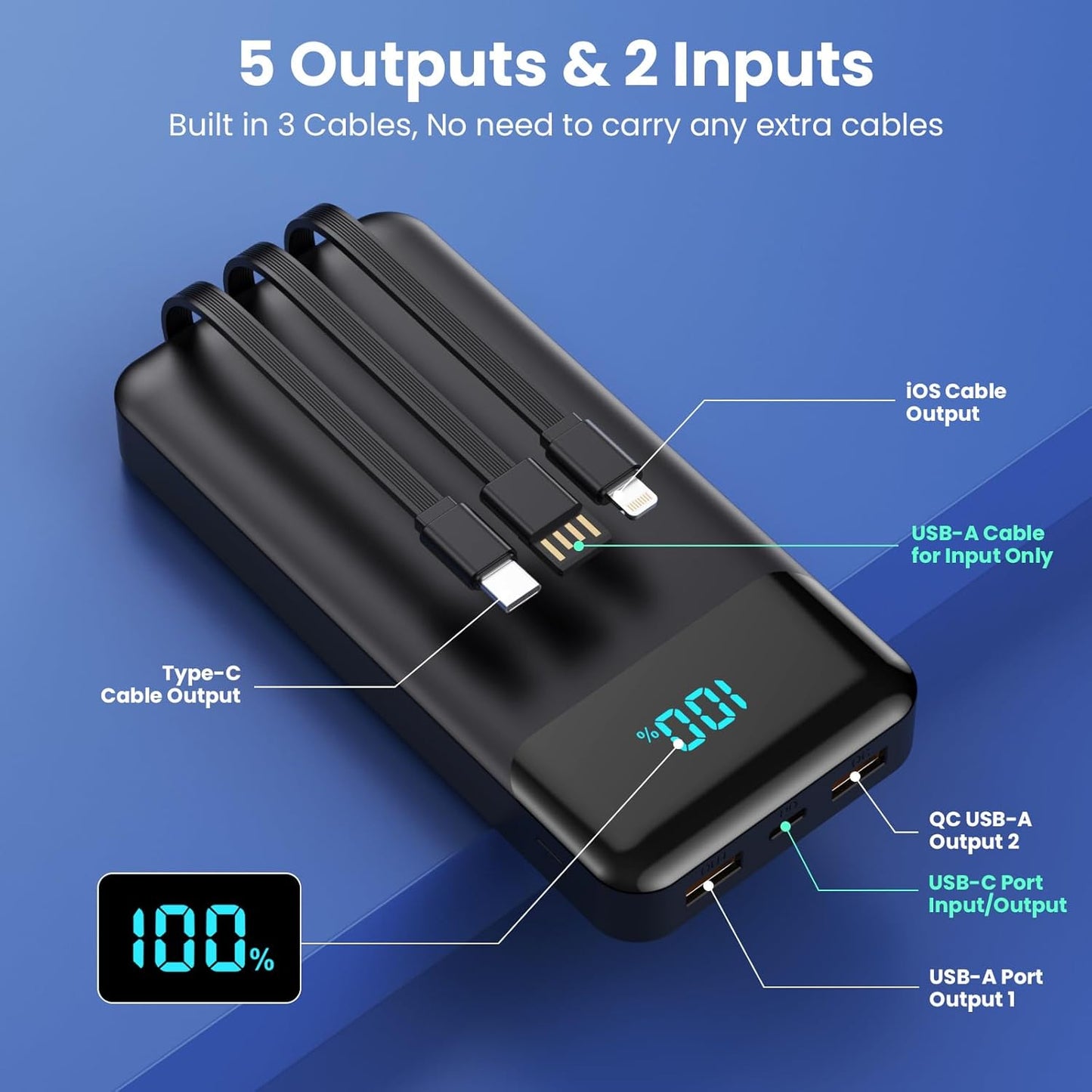 Portable Charger Power Bank 40800mAh with 3 Built-in Cables,25W Fast Phone Charging Portable Battery Pack,5 Outputs Travel Essentials Outdoor External Battery for iPhone 17/16,Galaxy Android etc-Black