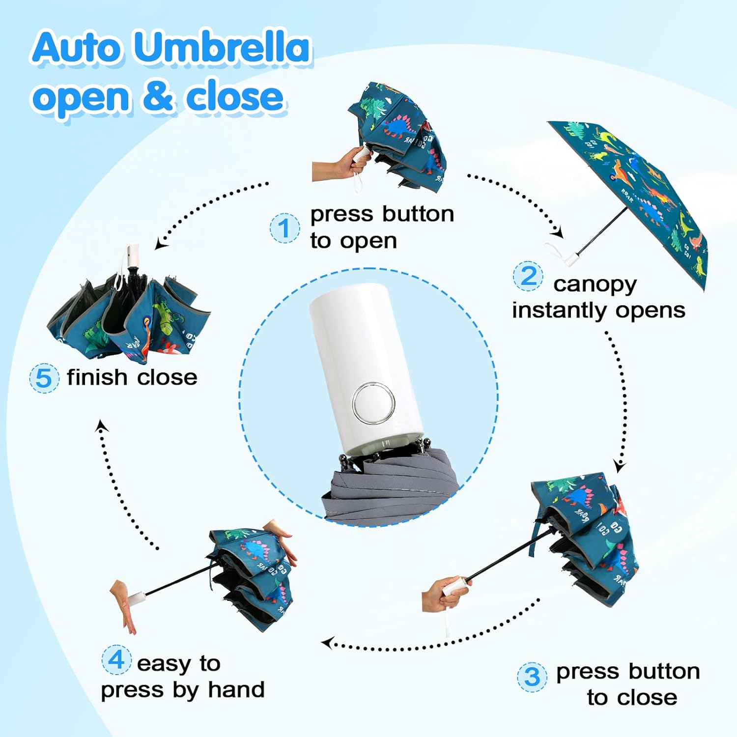 Kids Folding Umbrella Toddler Umbrella with UV Protection Portable Auto Open/Close Anti-rebound