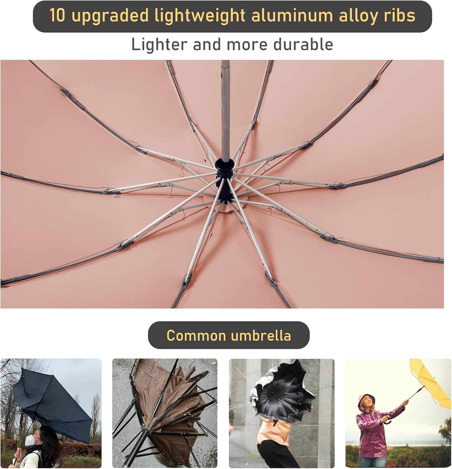 Windproof Travel Umbrella for Rain, Large Portable Reverse Folding Car Umbrella, Inverted Design, Compact Auto Open Close with Durable Waterproof Canopy, Fits Backpack/Women Men, 45.6 Inch