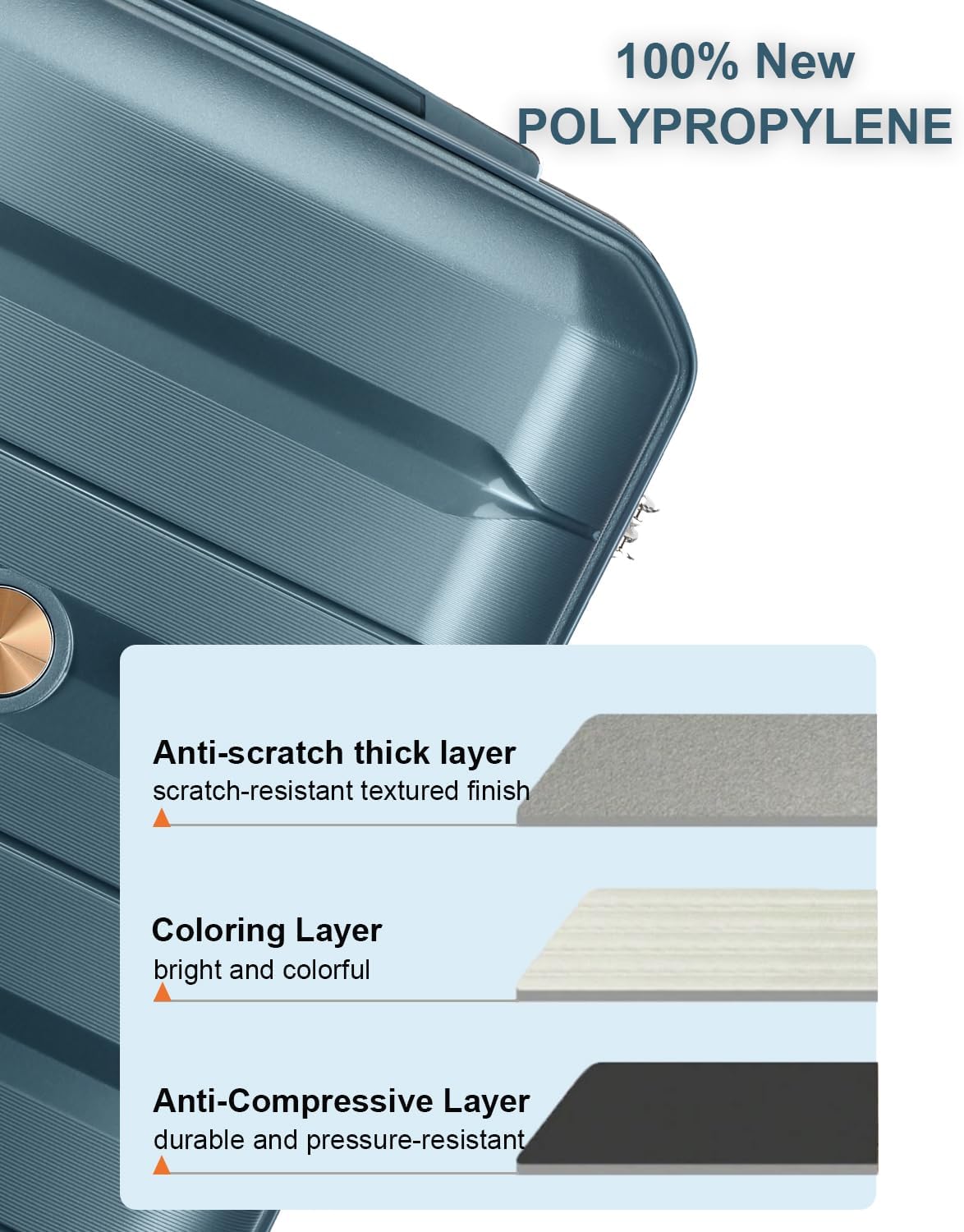 Somago 28 Inch Luggage With Spinner Wheels Hard Shell Polypropylene Suitcase with TSA Lock and YKK Zipper,Ice Blue
