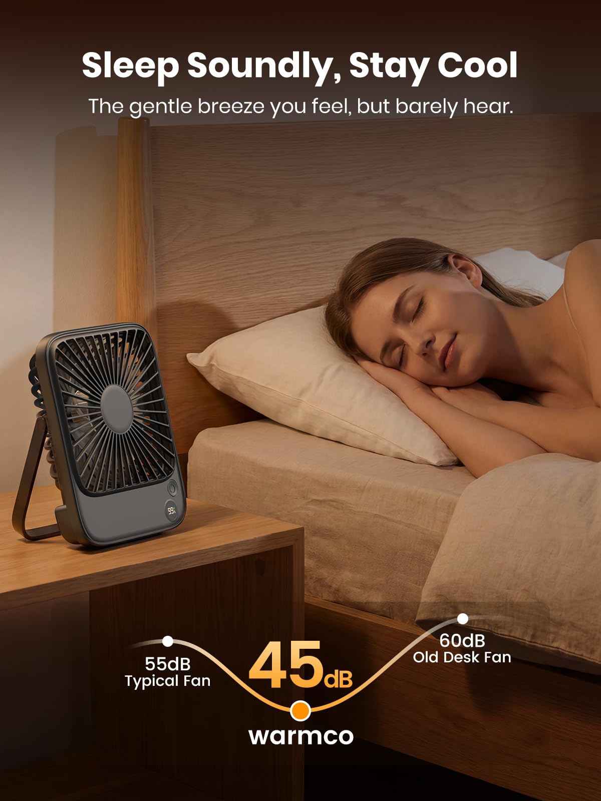 TOPK 2 Pack Portable Desk Fan 5000mAh, Quiet, Ultra-Thin