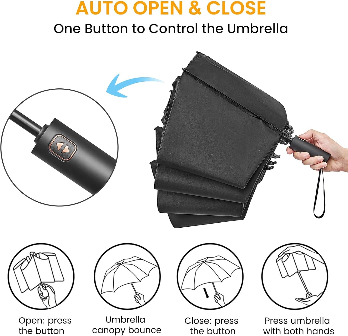 Prospo 46/62 Inch Large Travel Umbrellas for Rain Windproof, 10 Ribs Compact Reverse Folding Golf