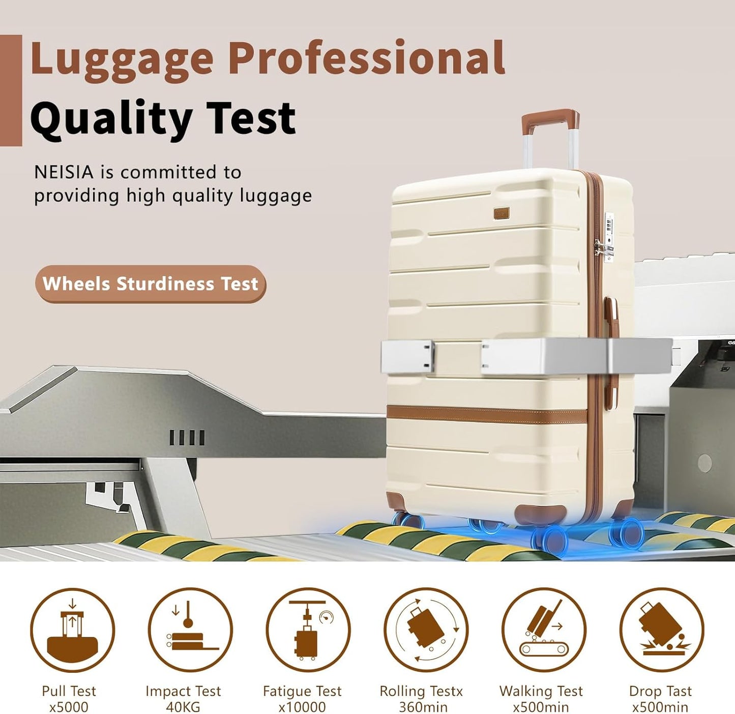 Luggage Sets, Suitcase with Spinner Wheels, PC+ABS Hardshell Travel Luggage Set with TSA