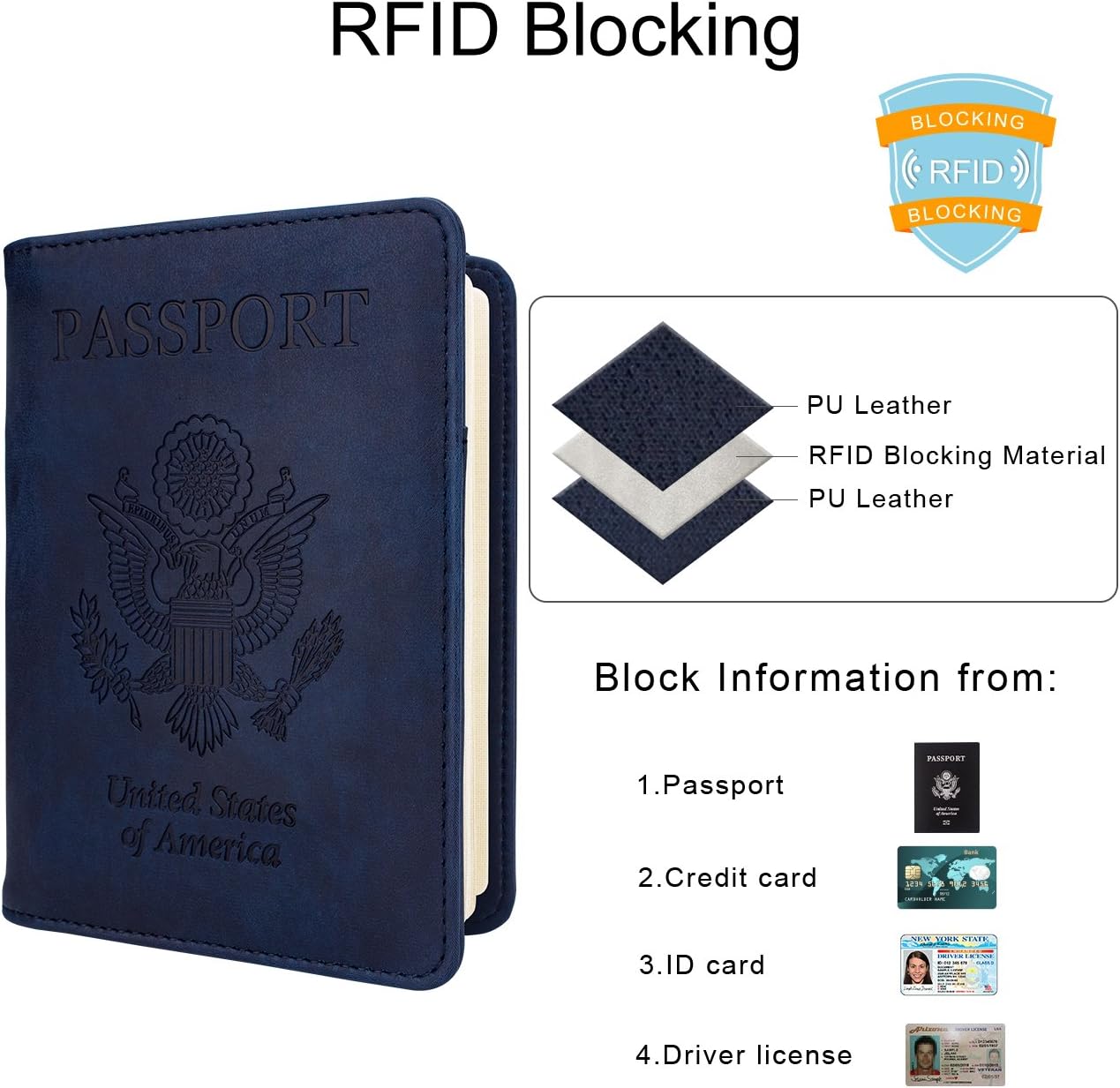 WALNEW Passport Holder for Travel, RFID Passport Cover Wallet for Women Men, PU Leather Passport