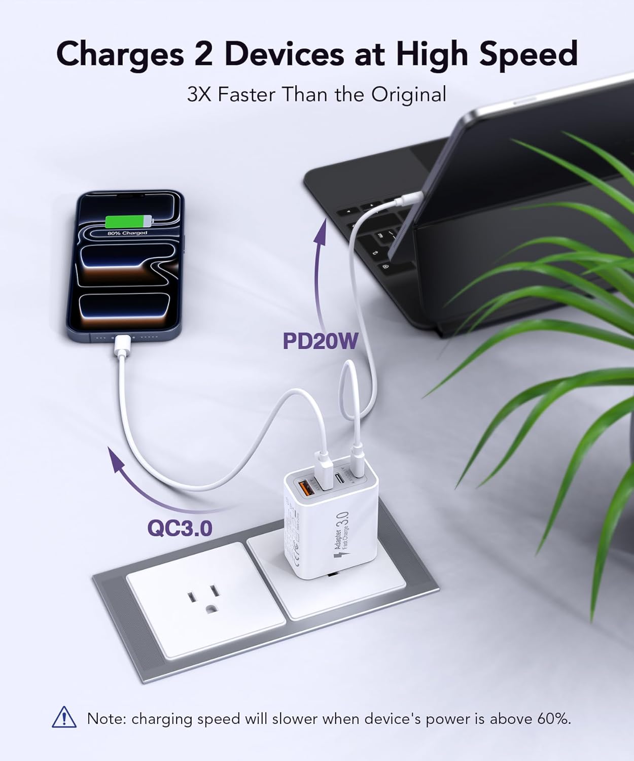 40W USB C Charger Block, 2-Pack 4-Port Type C Fast Charging Brick Dual PD&QC Wall Plug Adapter Compatible for iPhone13/14/15/16/17 Pro/Pro Max/iPad, Airpods, iwatch, Samsung Galaxy