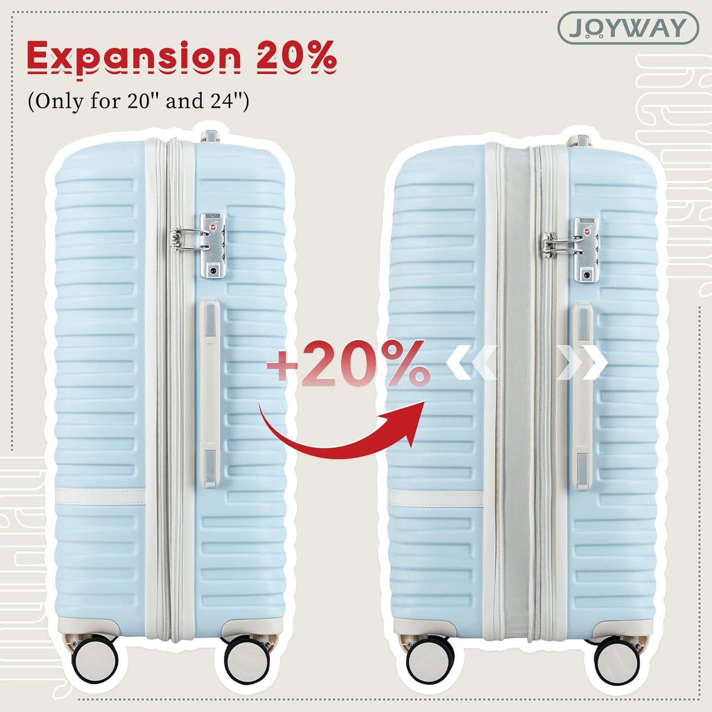 Joyway Expandable Carry on Luggage Sets Airline Approved, Lightweight Hard Shell 20 Inch Carry-on Suitcase with Spinner Wheels (Carry on luggage，LightBlue)
